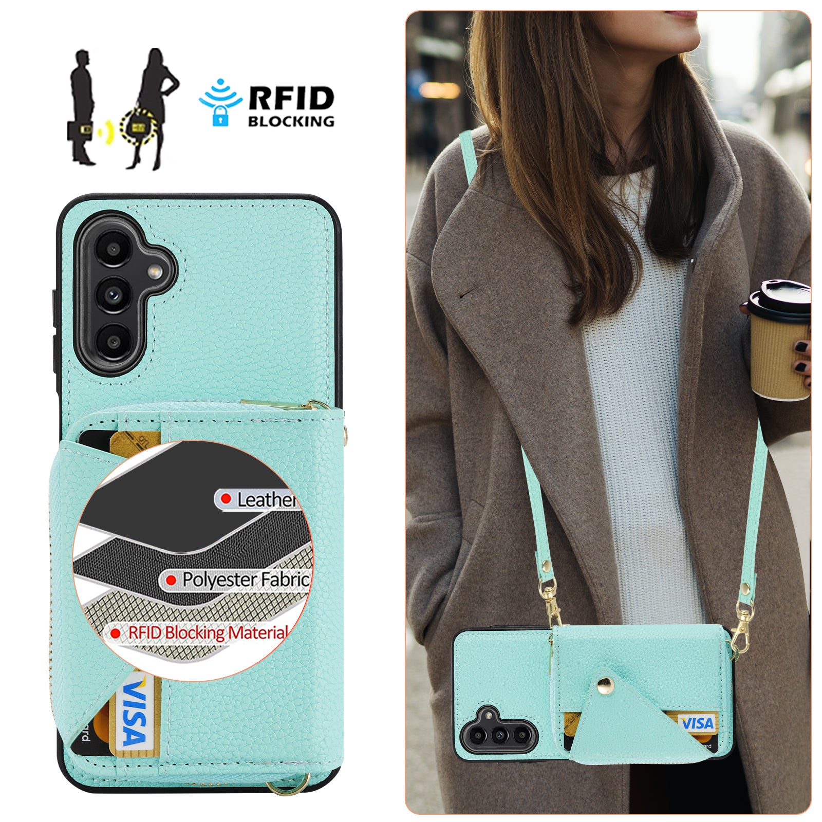 For Samsung Galaxy A24 4G (162.1 x 77.6 x 8.3mm) Case RFID Blocking Leather Kickstand Phone Cover