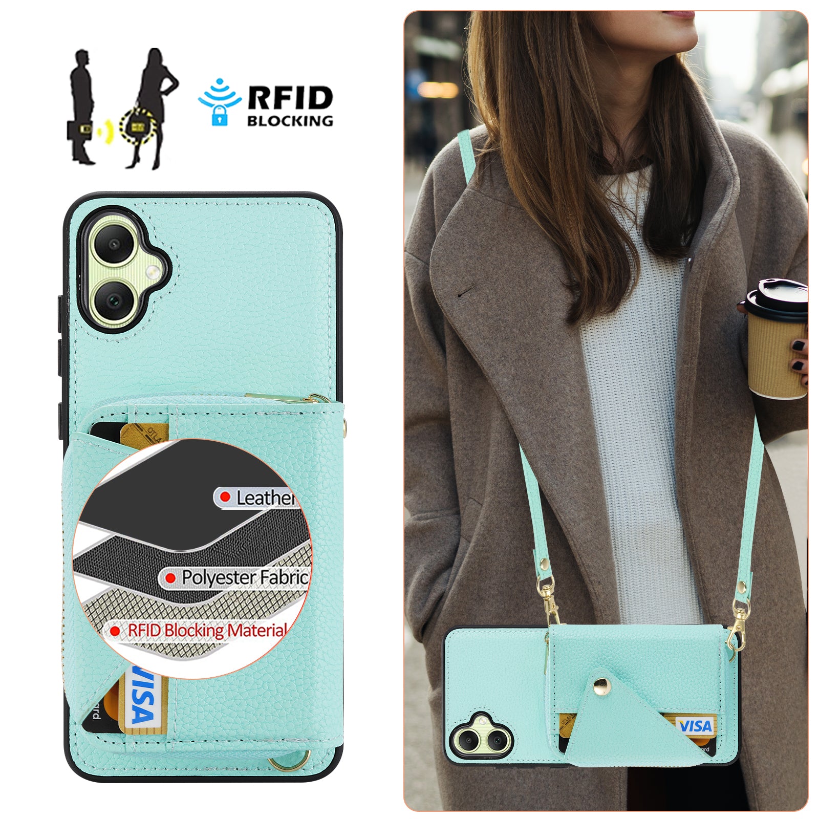 For Samsung Galaxy A05 4G Case RFID Blocking Leather Fully Wrapped Protective Cover