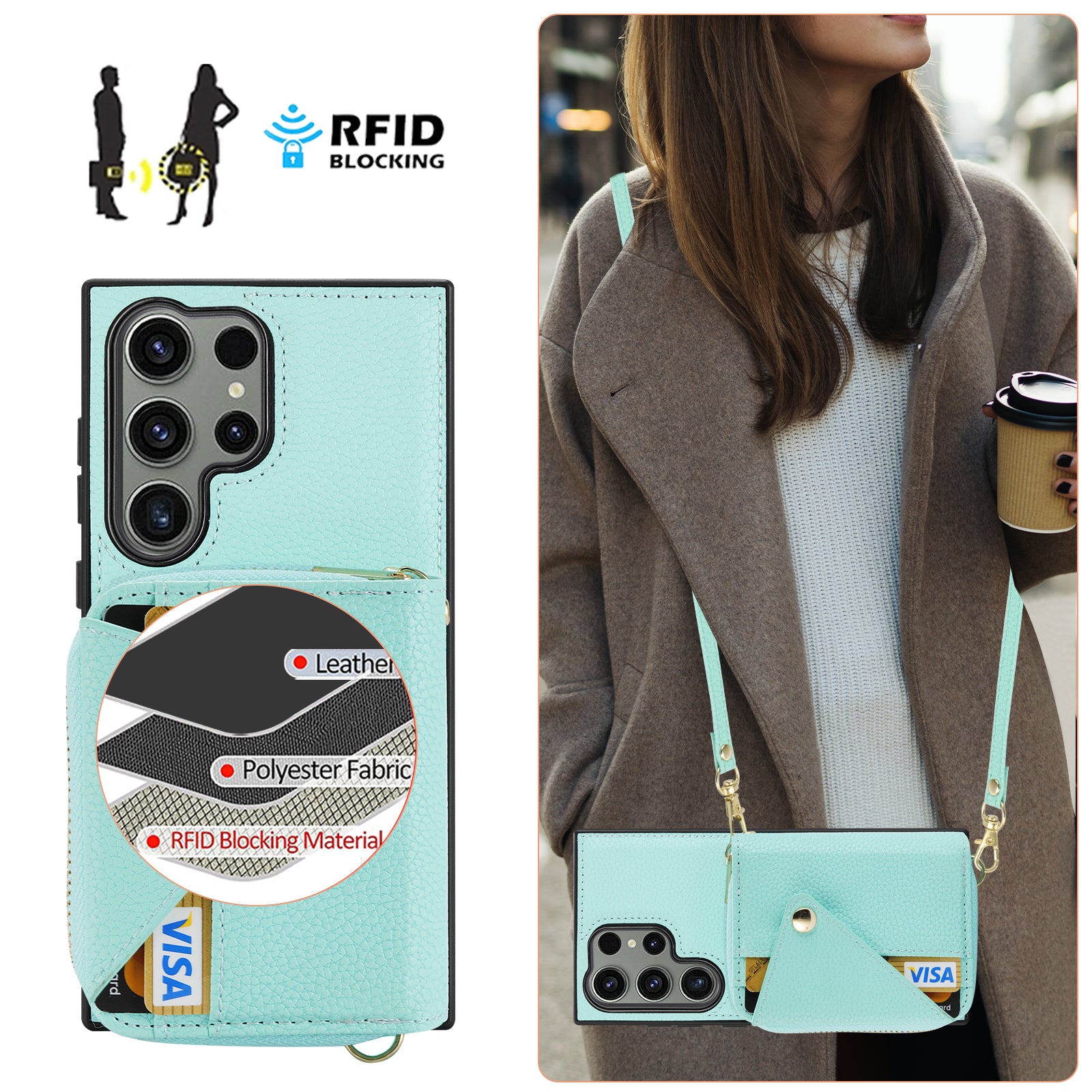 For Samsung Galaxy S24 Ultra Case RFID Blocking Zipper Wallet Back Shell with Crossbody Strap