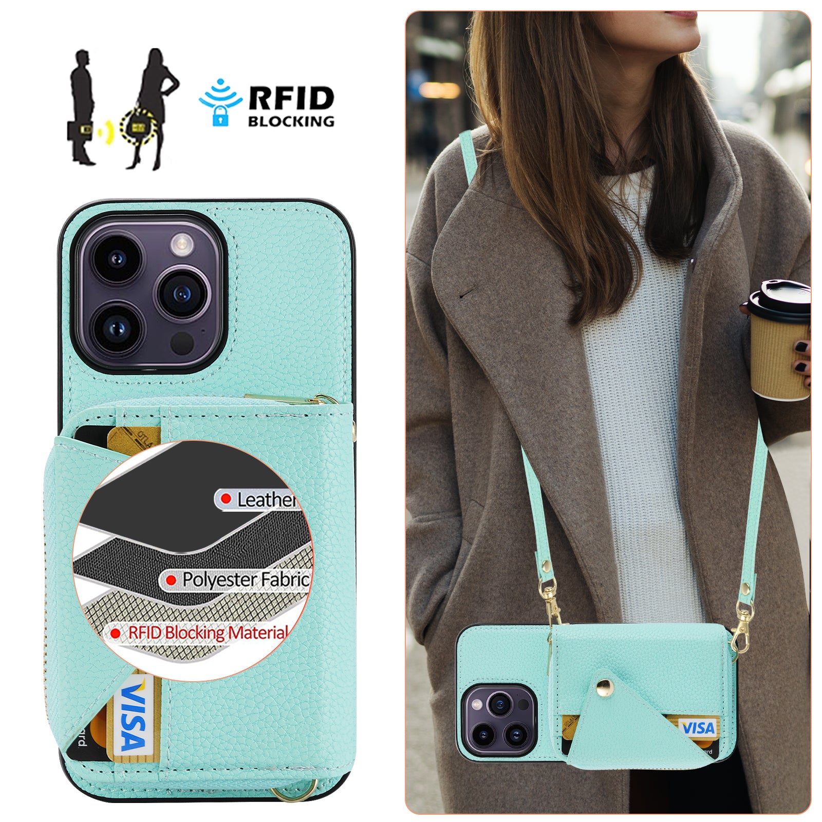 For iPhone 14 Pro Max Case RFID Blocking Zipper Wallet Anti-drop Phone Guard Cover