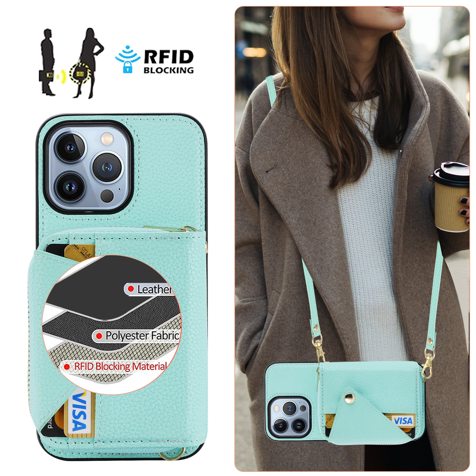 Zipper Wallet Case for iPhone 15 Pro Shell RFID Blocking Card Slots Phone Cover