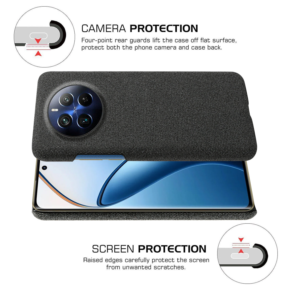 For Realme 12 Pro 5G / 12 Pro+ 5G Case Scratch-resistant PC+Cloth Smart Phone Back Protector