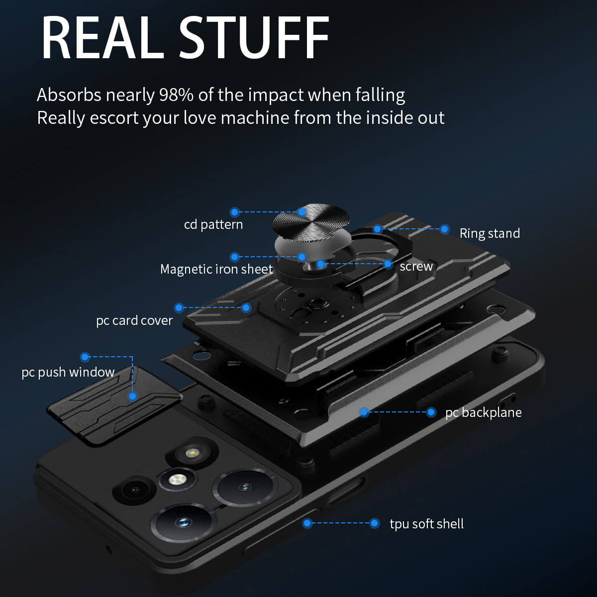 For Xiaomi Redmi Note 13 Pro 4G / Poco M6 Pro 4G Case Lens Protection PC+TPU Card Slots Phone Cover