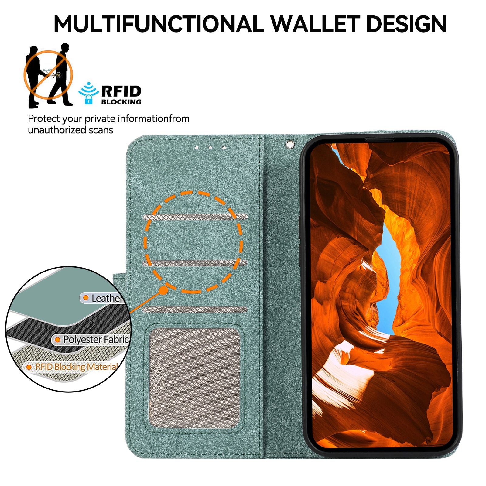 ABEEL For Samsung Galaxy A14 5G / 4G PU Leather Phone Cover RFID Blocking Stand Phone Protective Shell