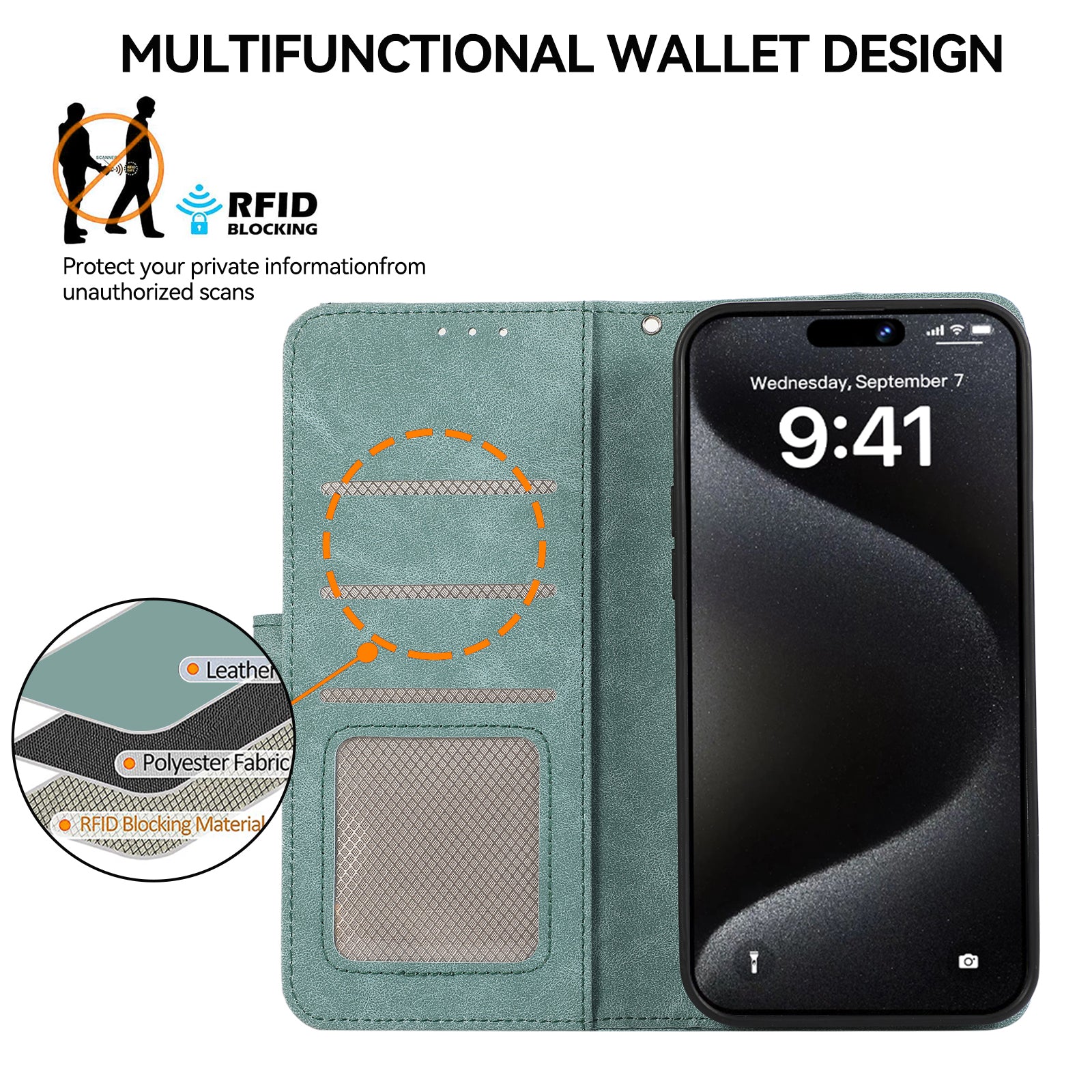ABEEL For iPhone 15 Pro Cell Phone Cases RFID Blocking Wallet Shell