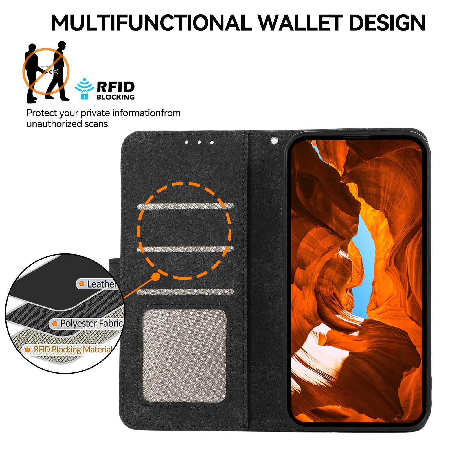 ABEEL PU Leather Case For Samsung Galaxy A04s 4G (164.7 x 76.7 x 9.1 mm) / A13 5G RFID Blocking Stand