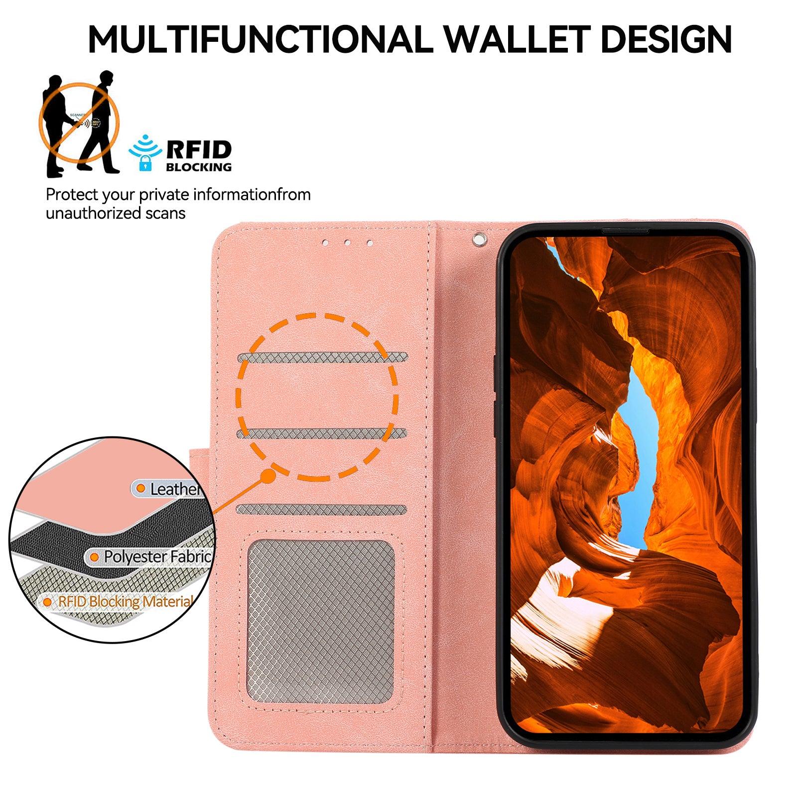 ABEEL For Samsung Galaxy A24 4G (162.1 x 77.6 x 8.3mm) Anti-scratch Phone Case PU Leather RFID Blocking Wallet Cover