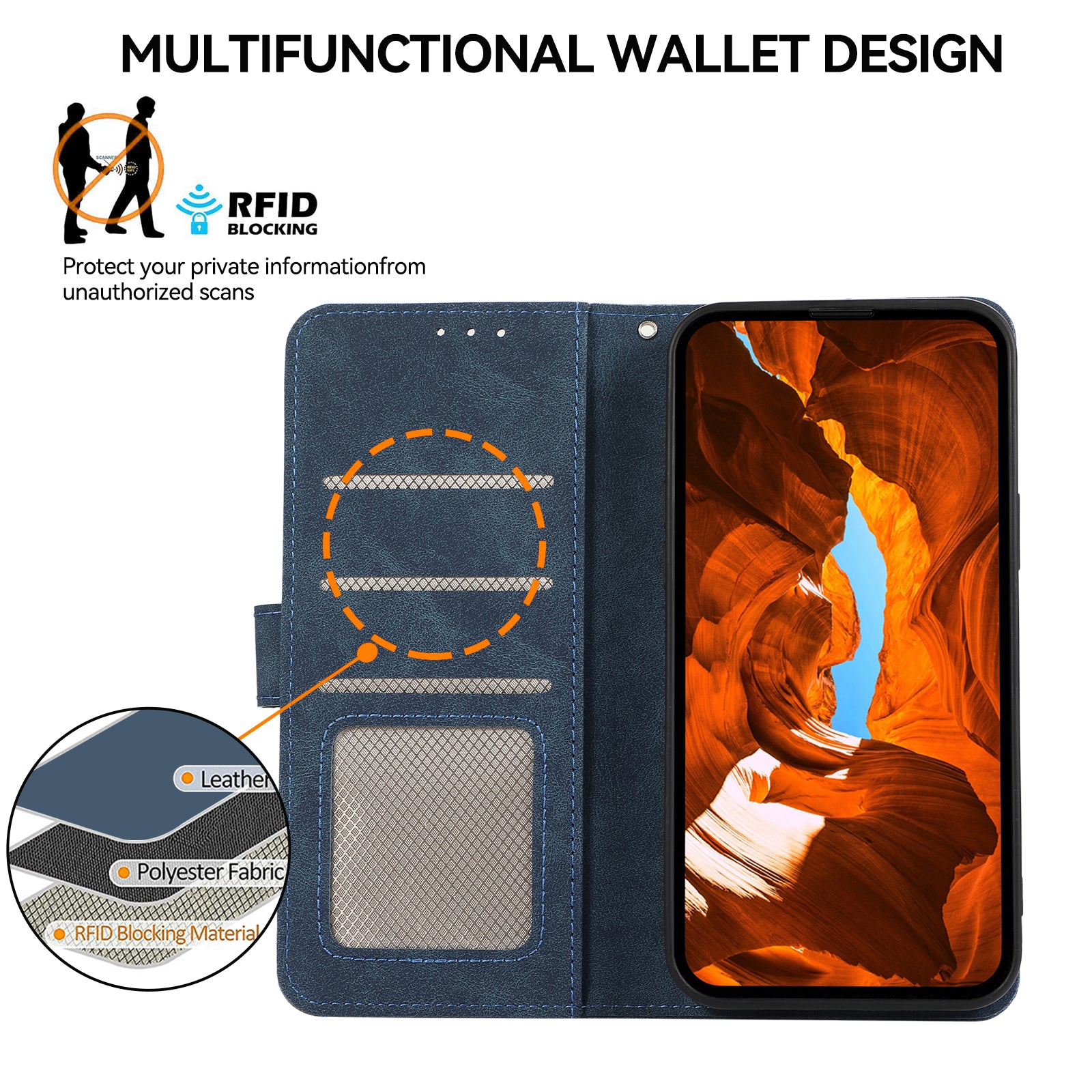 ABEEL For iPhone 13 6.1 inch Magnetic Phone Case PU Leather RFID Blocking Wallet Cover
