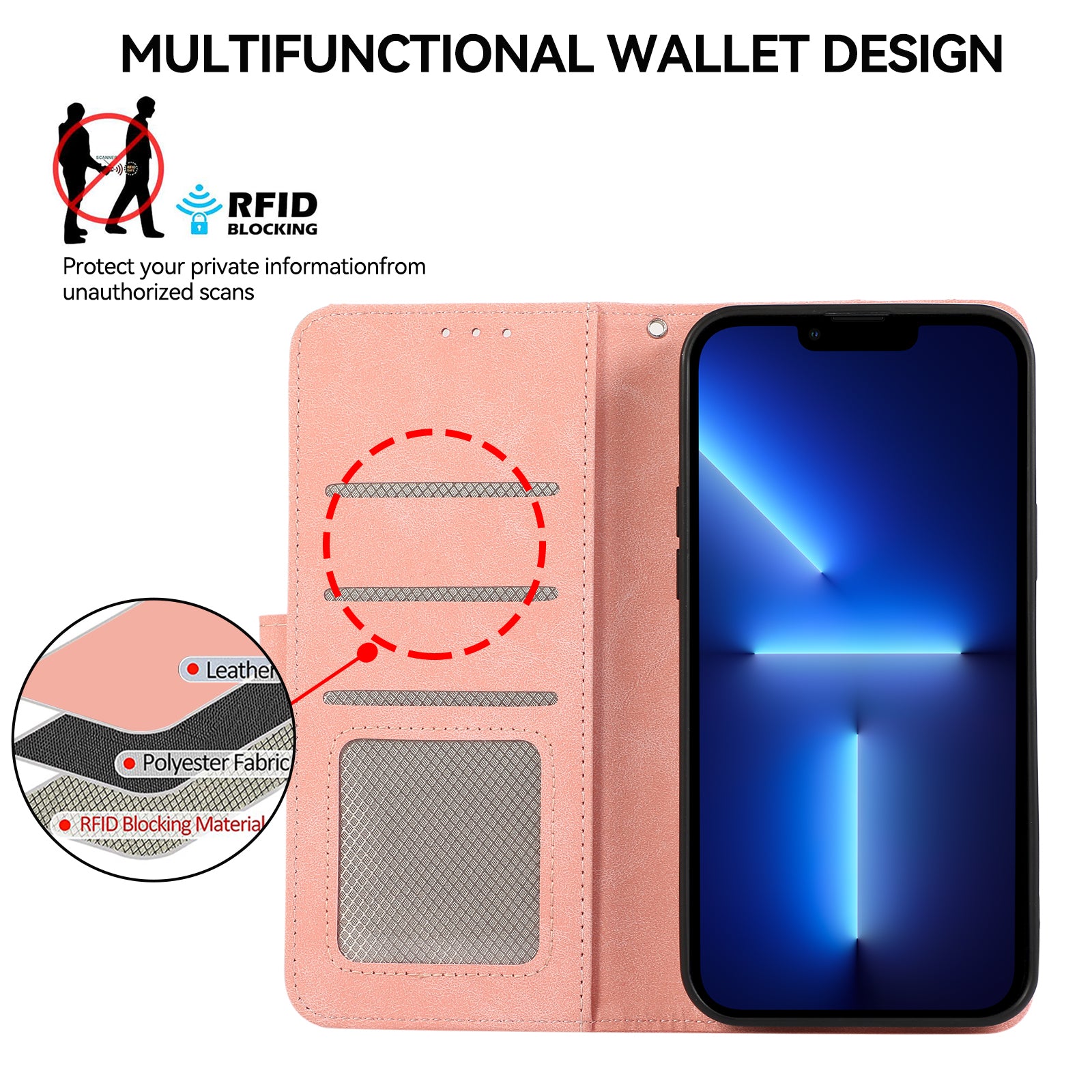 ABEEL For iPhone 13 Pro Max Case with RFID Blocking Leather Wallet Flip Folio Stand Phone Cover