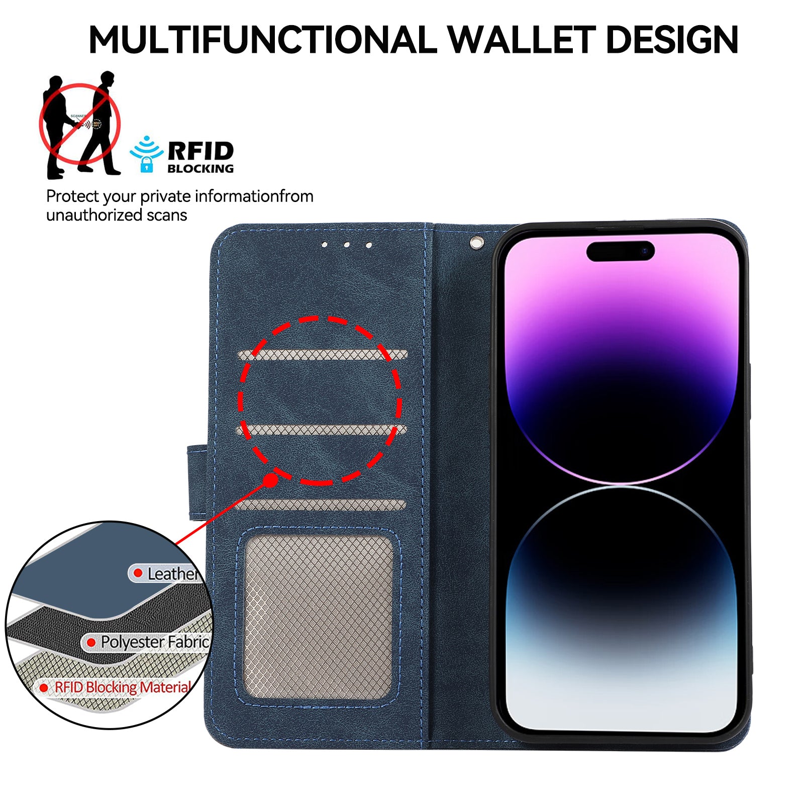 ABEEL For iPhone 14 Pro Leather Phone Case RFID Blocking Wallet Flip Phone Cover
