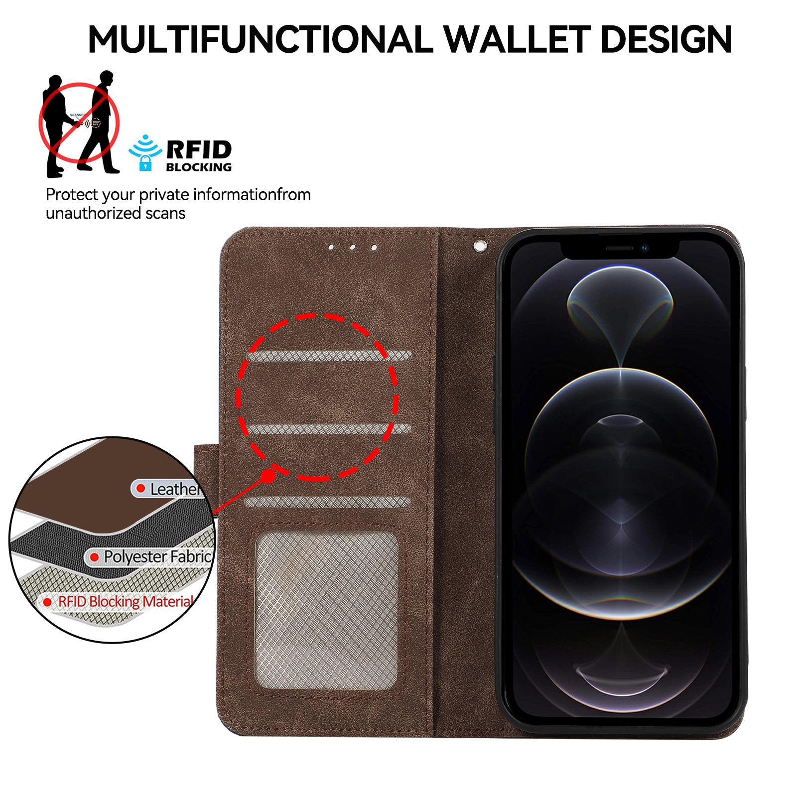 ABEEL For iPhone 12 / 12 Pro Case Color Matching RFID Blocking Leather Phone Cover with Wallet