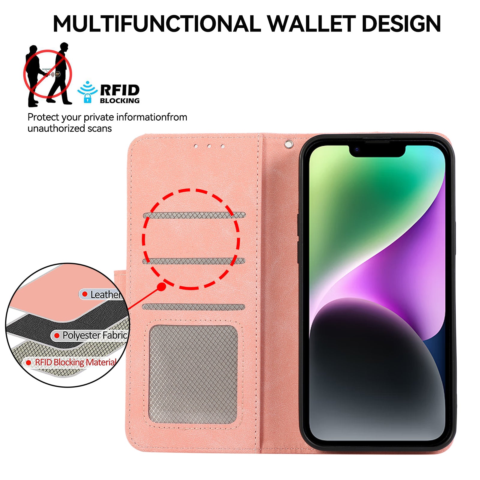 ABEEL For iPhone 14 Plus Wallet Case PU Leather RFID Blocking Flip Shockproof Phone Cover