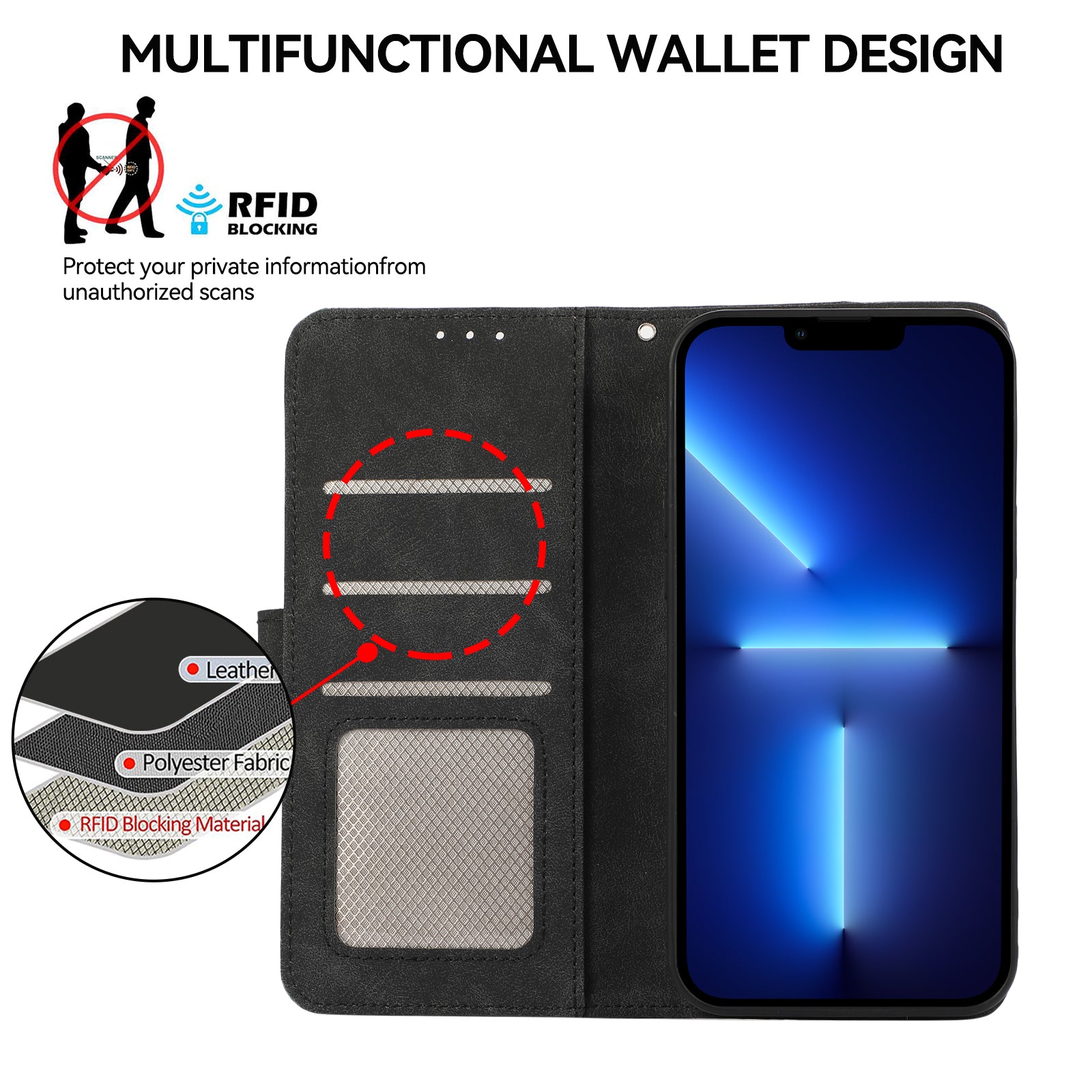 ABEEL For iPhone 13 Pro Wallet Case RFID Blocking Splicing Color Leather Phone Cover