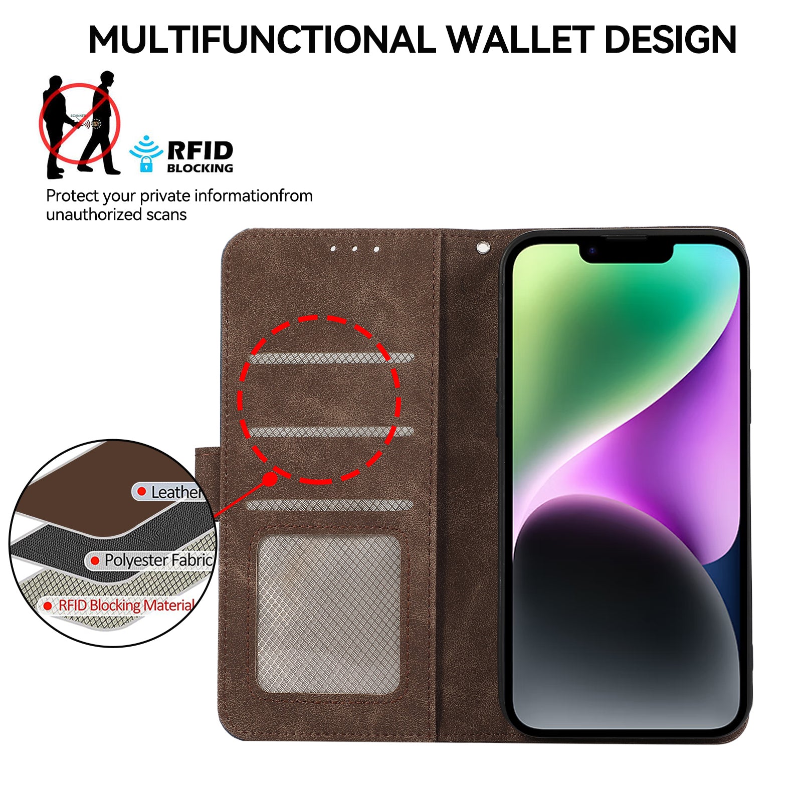ABEEL For iPhone 14 Wallet Phone Case Color Matching RFID Blocking Leather Flip Cover