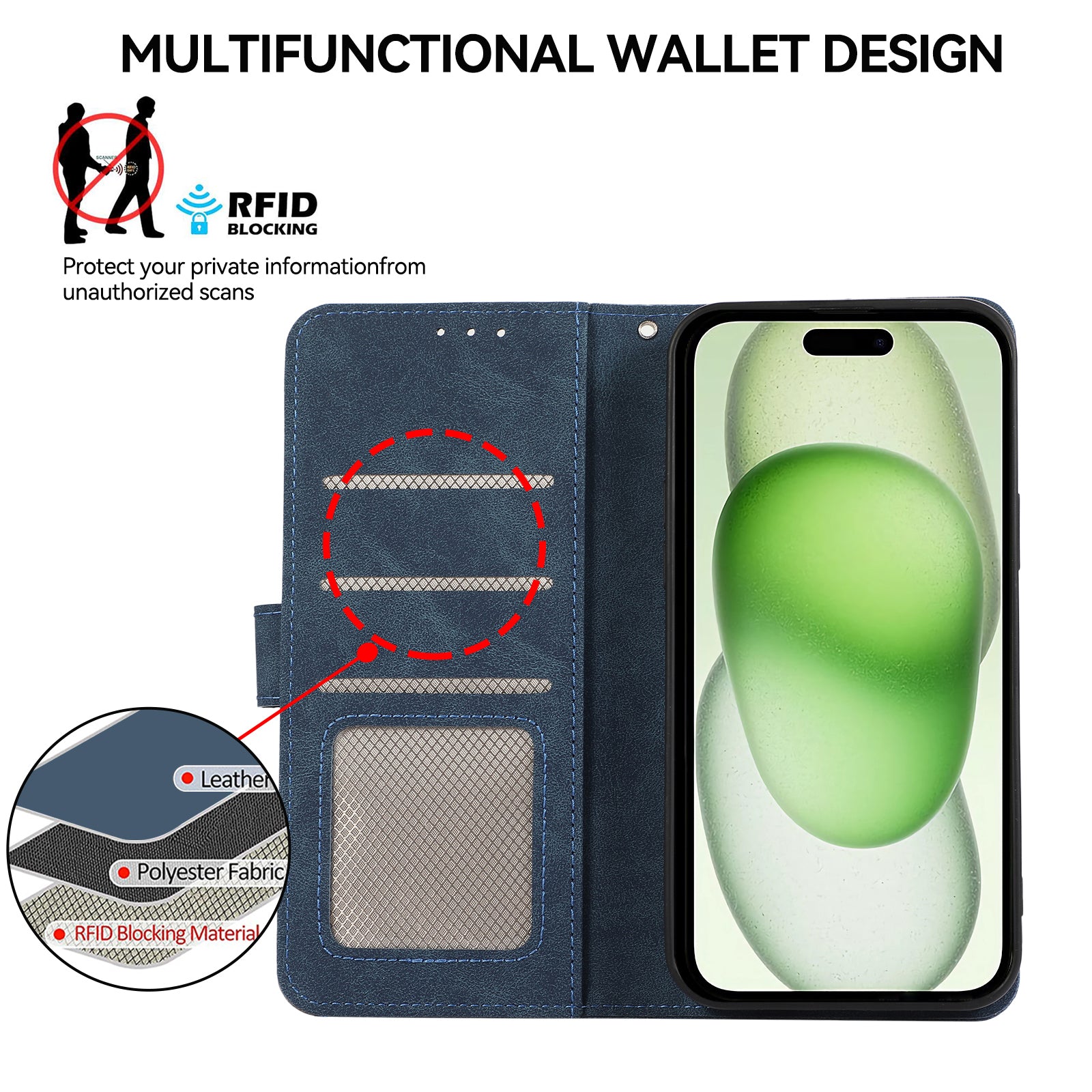 ABEEL For iPhone 15 Plus Phone Cover Color Matching RFID Blocking Card Slots Case