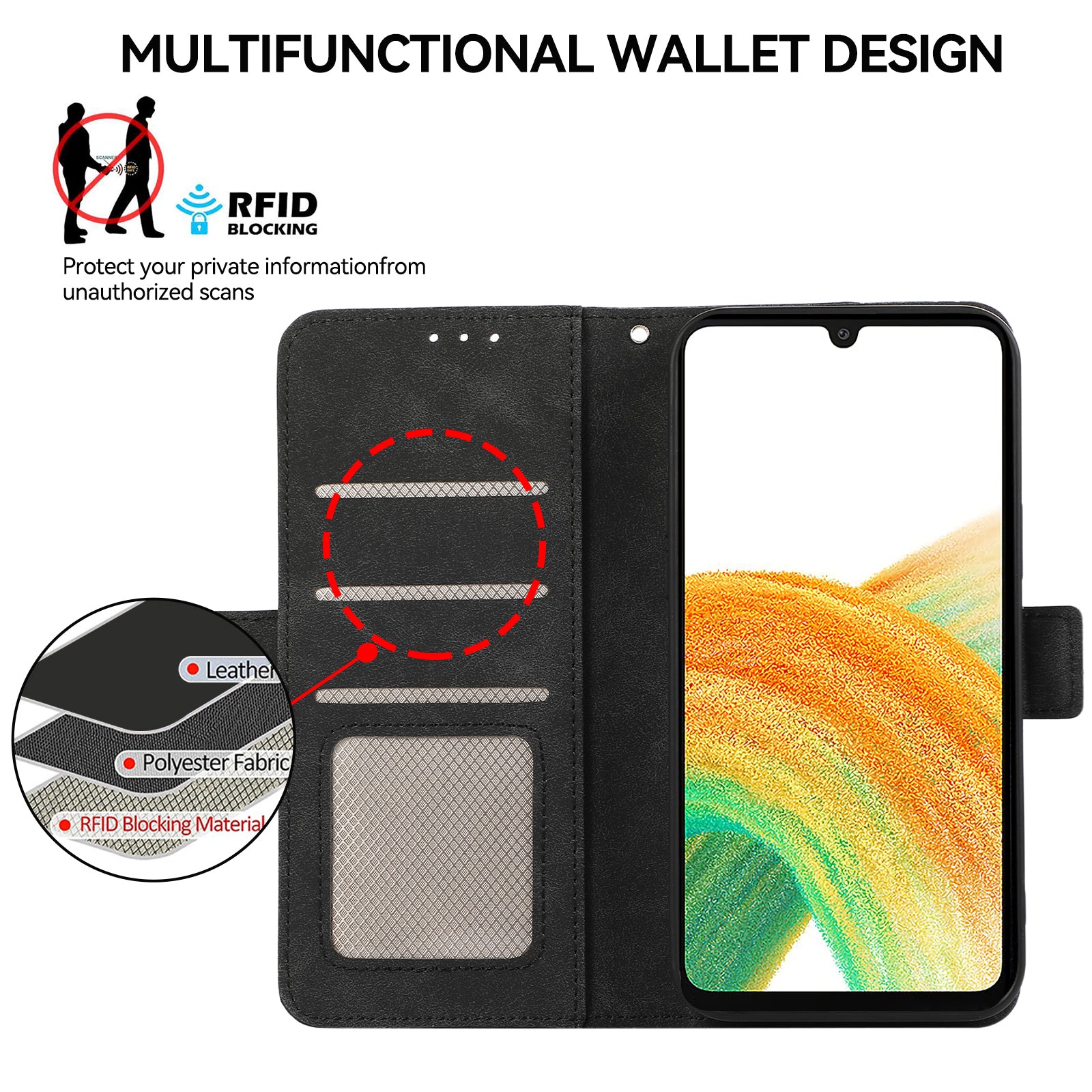 ABEEL For Samsung Galaxy A33 5G Case PU Leather RFID Blocking 3 Card Slots Stand Phone Cover