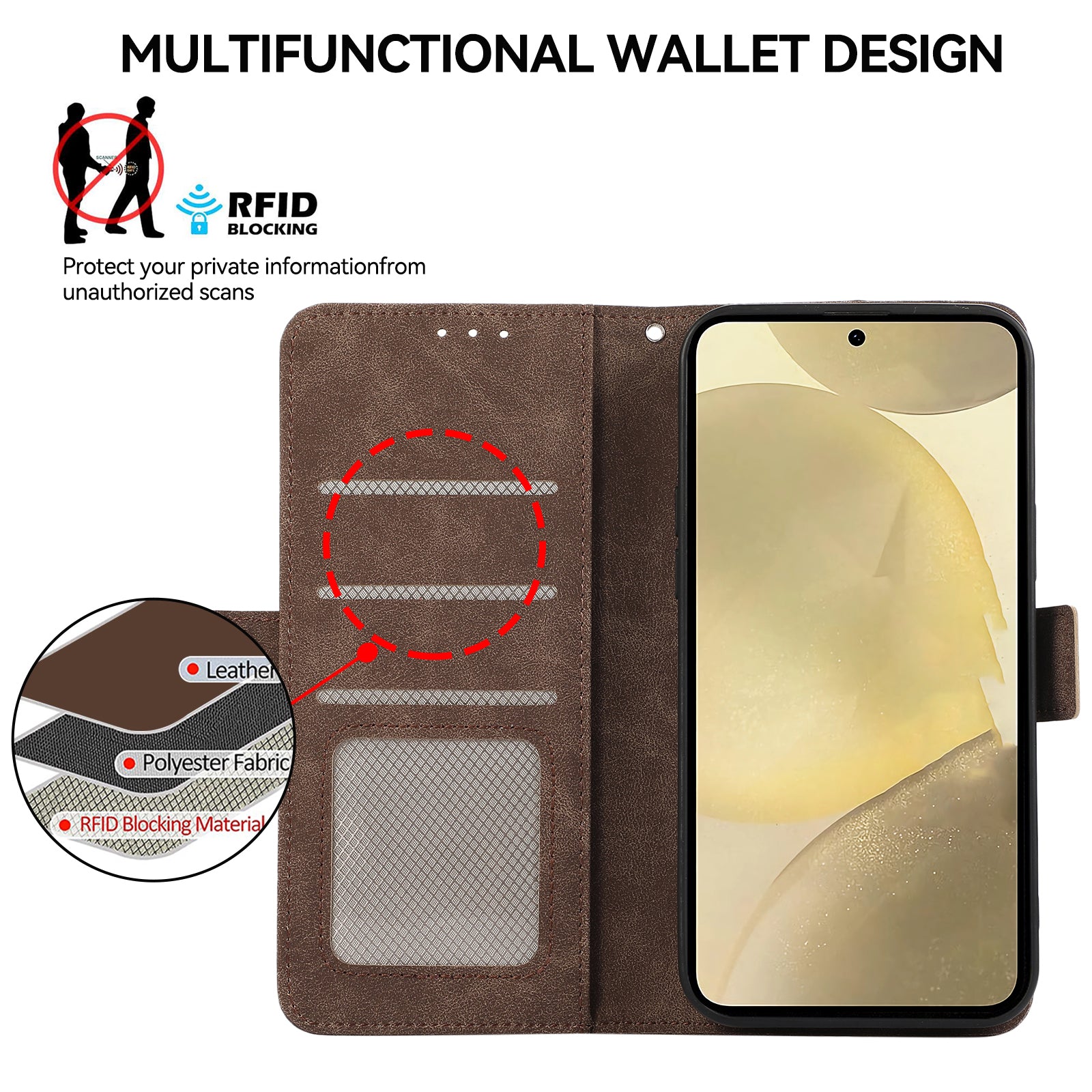 ABEEL For Samsung Galaxy S22+ 5G Shockproof Phone Cover Wallet Case PU Leather RFID Blocking Flip Shell