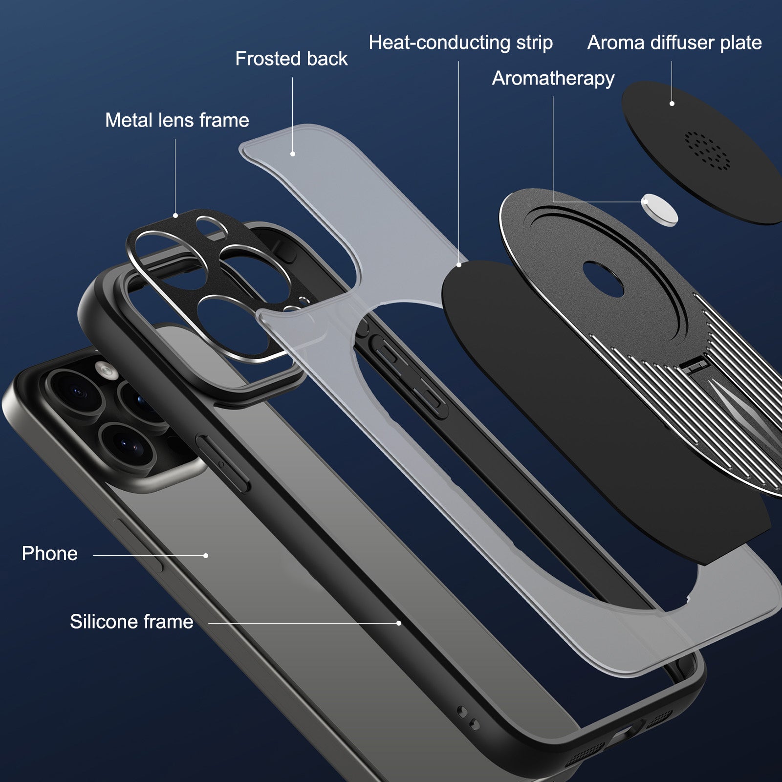 For iPhone 14 Pro Max Magnetic Case Graphene Heat Dissipation Kickstand Cover with Aromatherapy Tablet