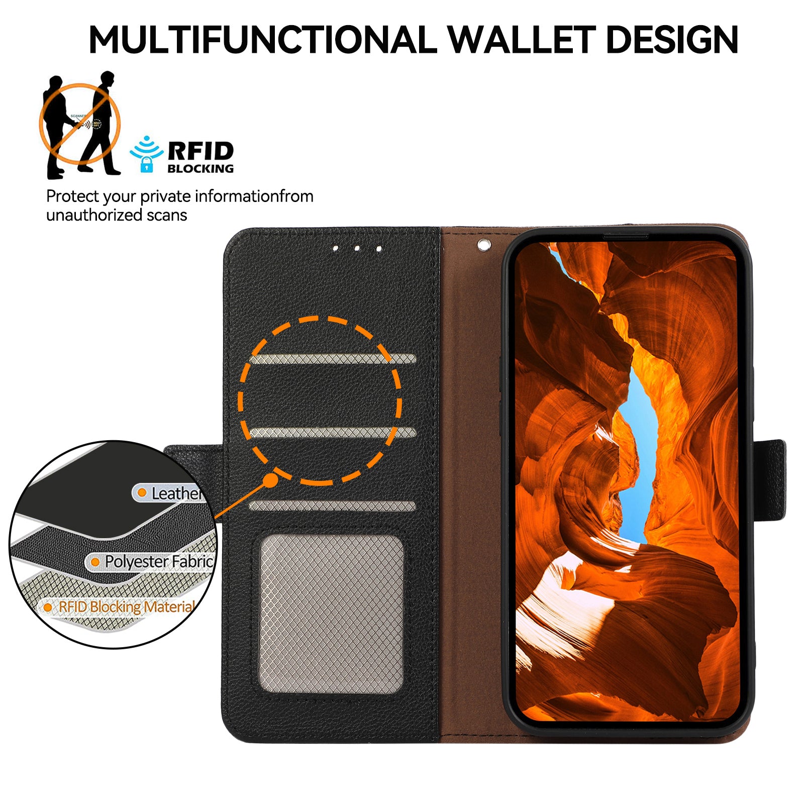 ABEEL For Samsung Galaxy A33 5G Case RFID Blocking PU Leather Phone Cover with Card Holder
