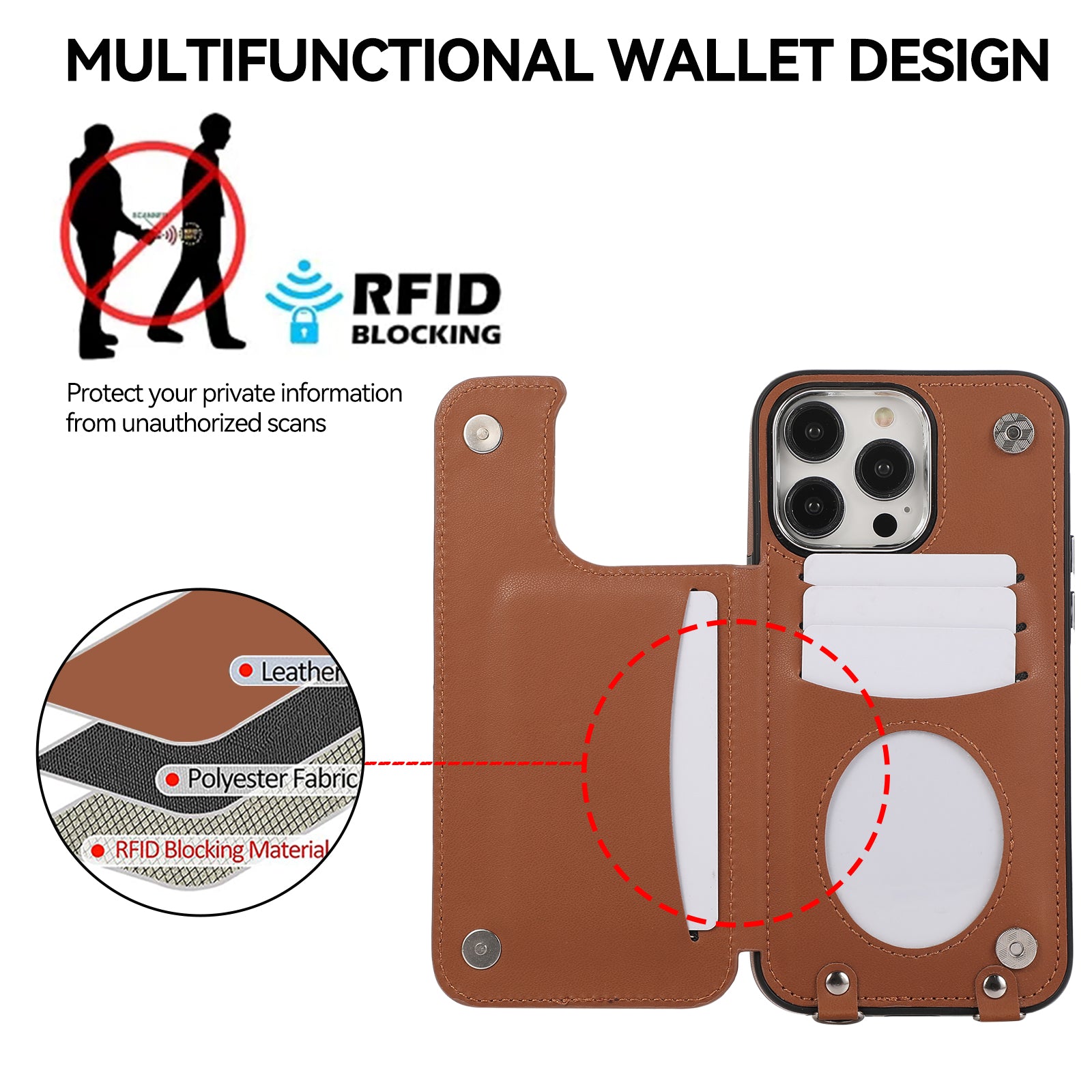 For iPhone 13 Pro Max Crossbody Case Leather Coated TPU Card Holder Kickstand Phone Cover