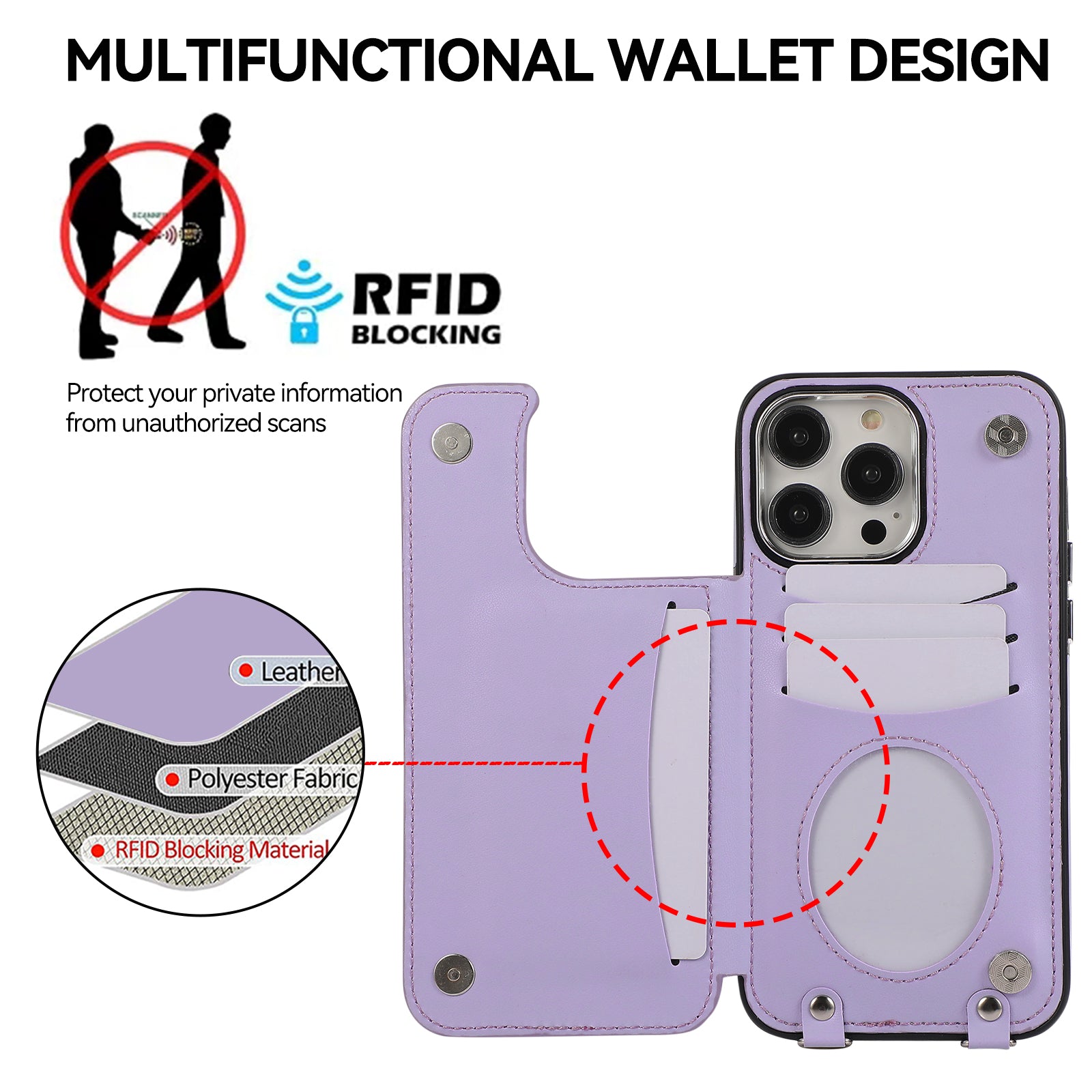 For iPhone 13 Pro Case RFID Blocking Card Slots Ring Kickstand Cover with Shoulder Strap