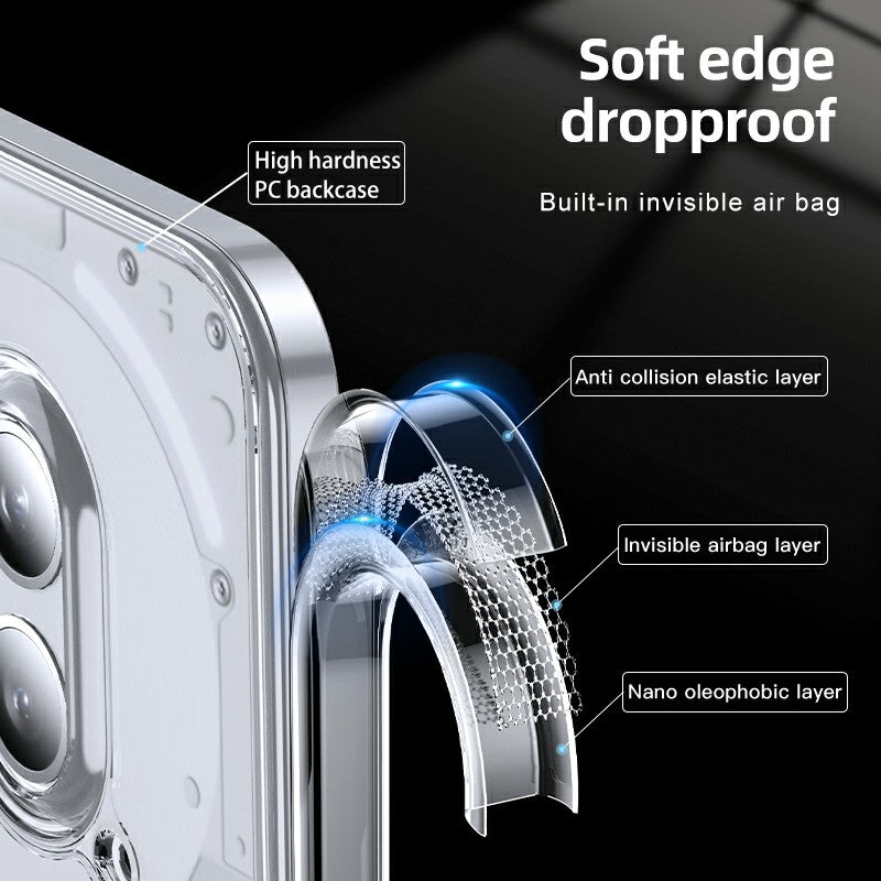 For Nothing Phone (2a) Cell Phone Case TPU + PC Anti-scratch Mobile Phone Cover