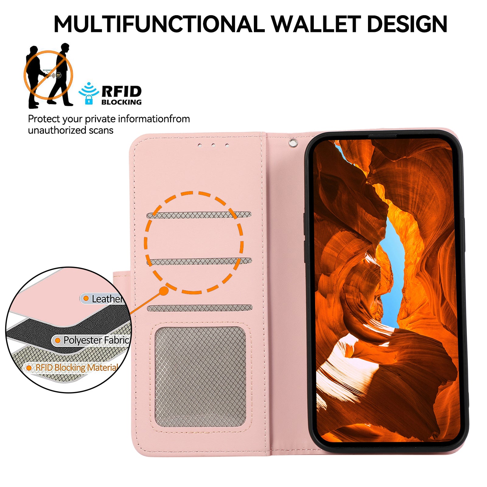 For iPhone 12 Pro Max Case RFID Blocking PU Leather Flip Wallet Phone Cover