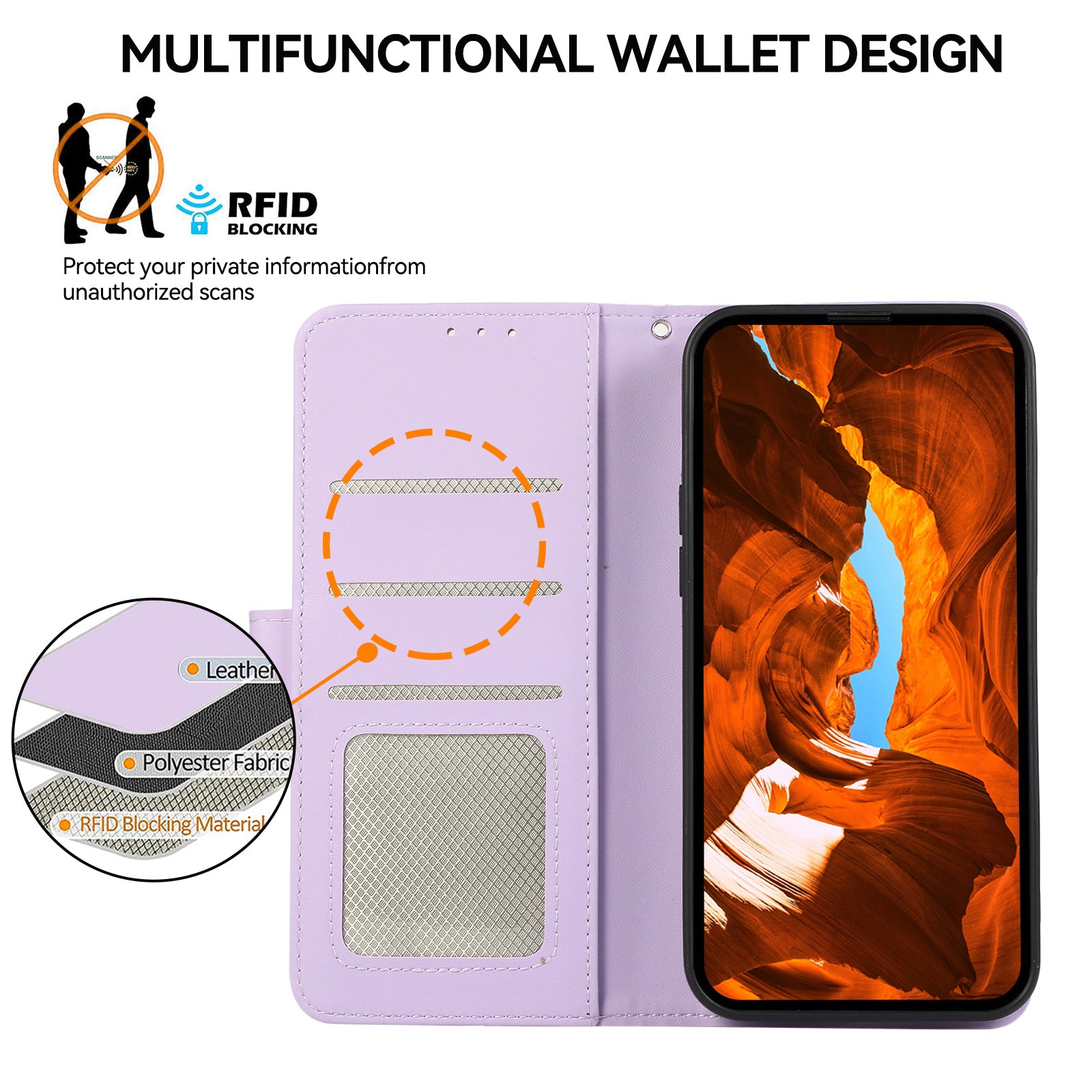 For iPhone 13 Pro Case RFID Blocking PU Leather Wallet Phone Cover