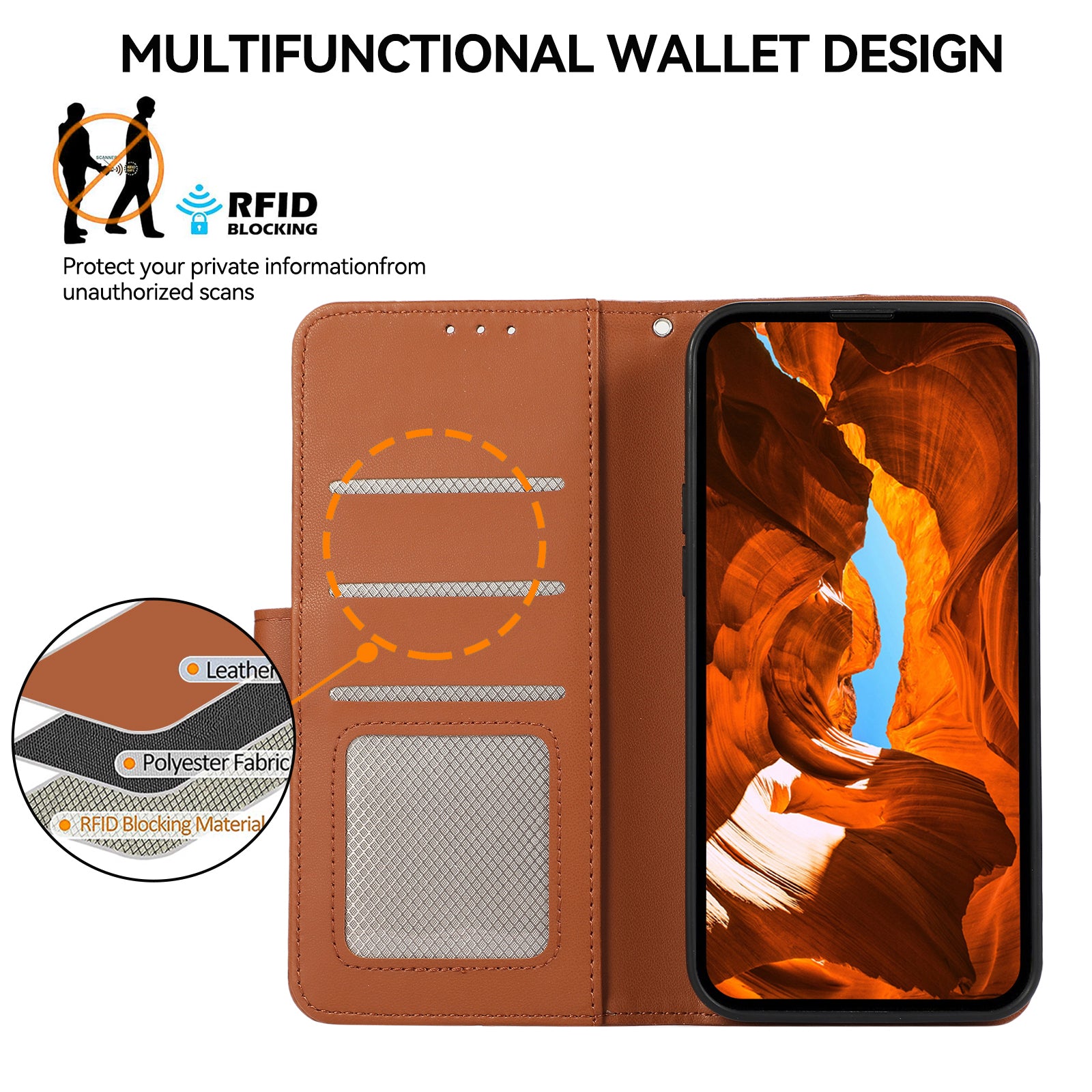 For iPhone 13 Pro Max Case RFID Blocking PU Leather Phone Cover with Wallet