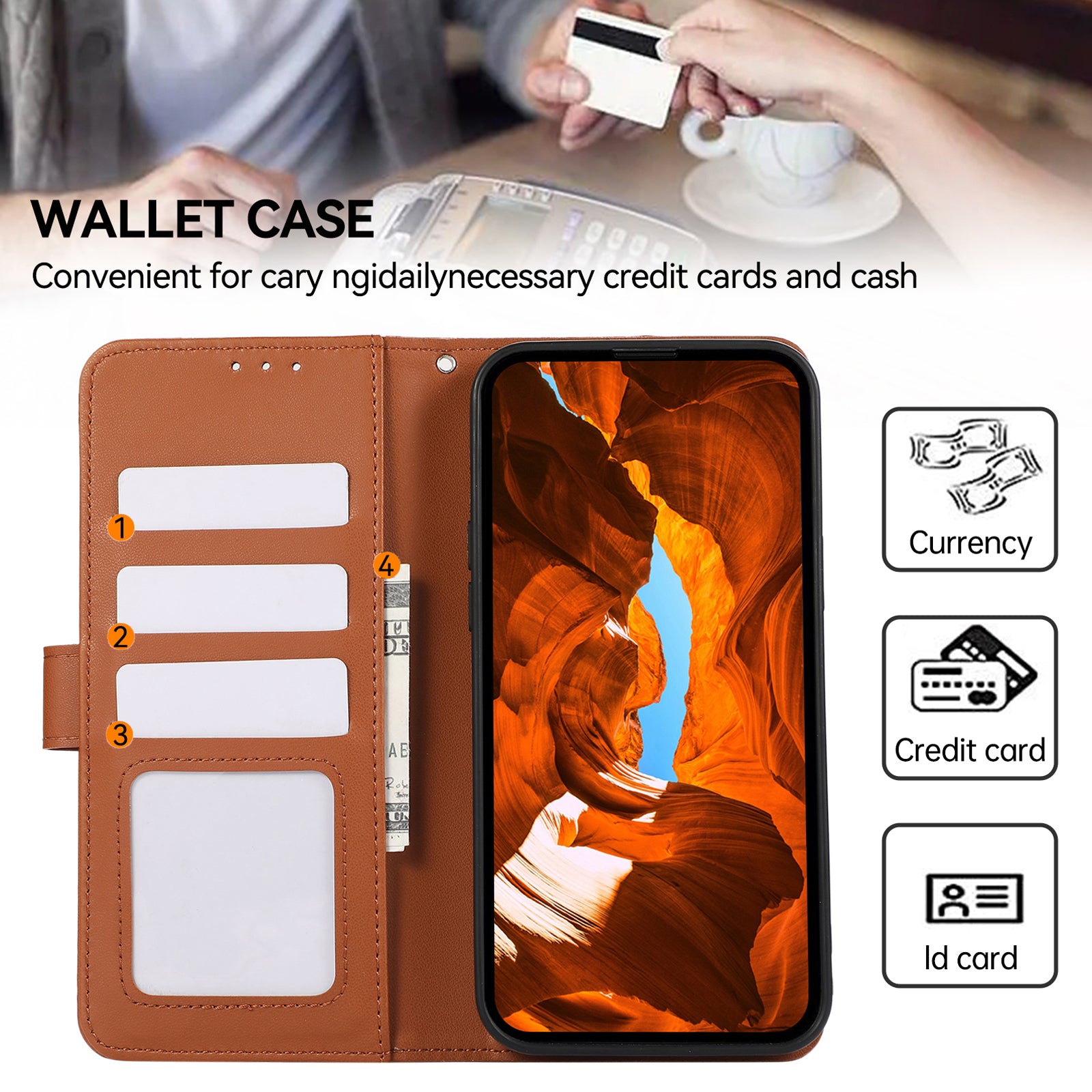 For iPhone 13 Pro Max Case RFID Blocking PU Leather Phone Cover with Wallet