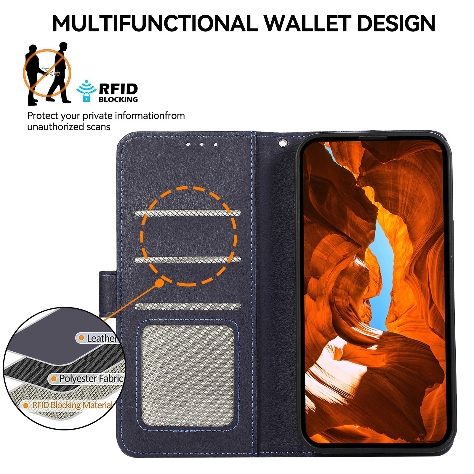 For iPhone 14 Pro Max Wallet Case RFID Blocking PU Leather Phone Cover
