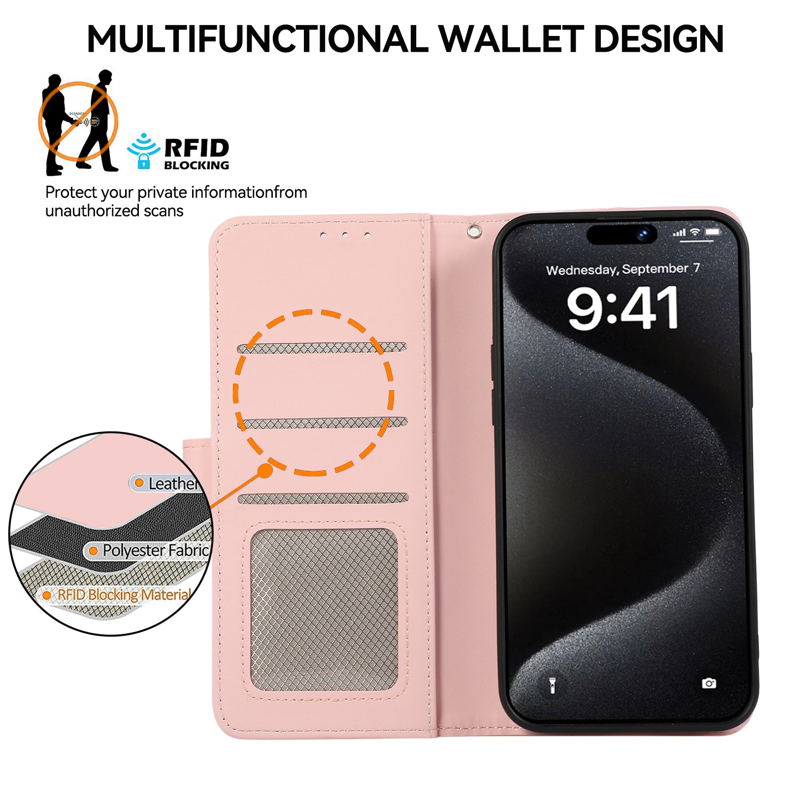 For iPhone 15 Pro Max Case Card Holder RFID Blocking Drop-resistant Phone Protector