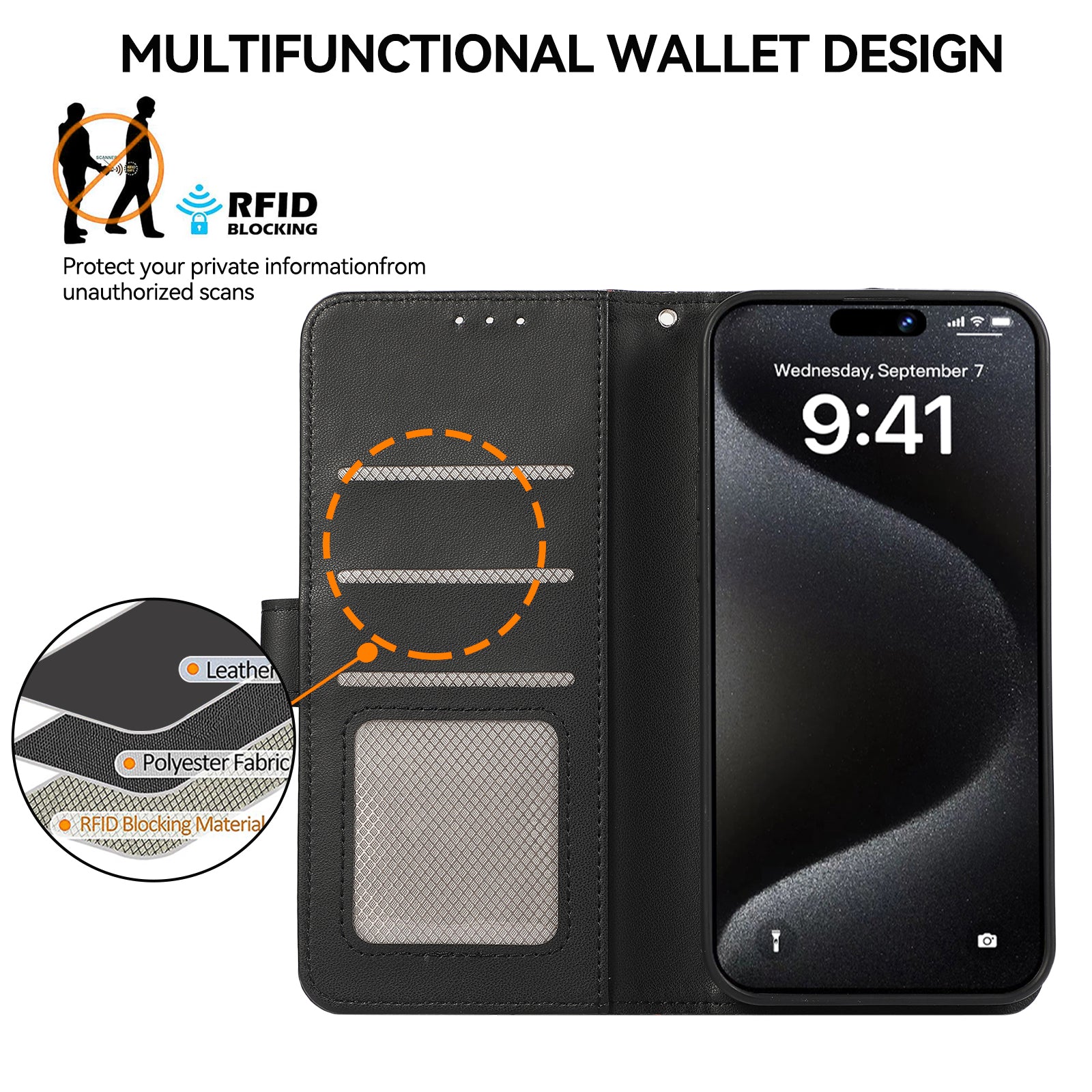 Wallet Case for iPhone 15 Pro Shell RFID Blocking PU Leather Stand Phone Cover
