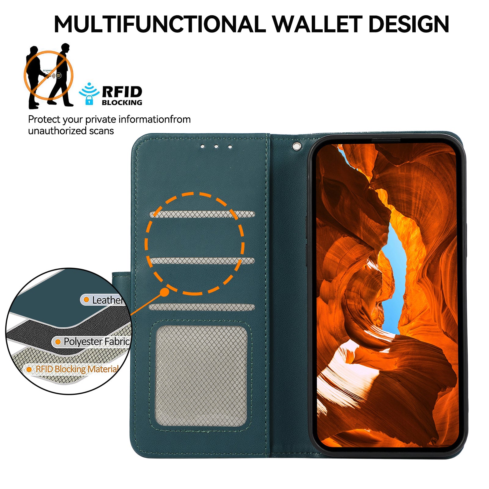 For Samsung Galaxy A33 5G Case PU Leather Blocking RFID Flip Magnetic Wallet Phone Cover