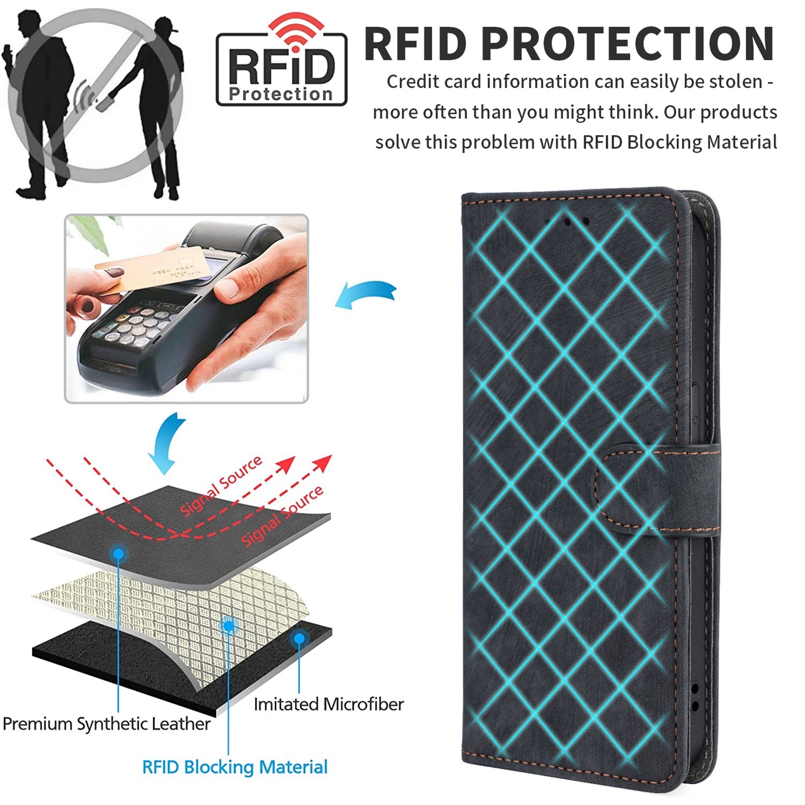 For Transsion Infinix Note 40 X6853 Case RFID Blocking Wallet PU Leather Stand Phone Cover