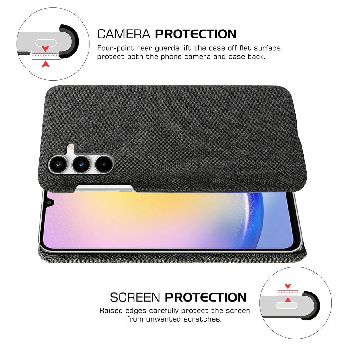 For Samsung Galaxy A25 5G (Global) (161.0 x 76.5 x 8.3mm) Case Cloth+PC Protective Phone Cover