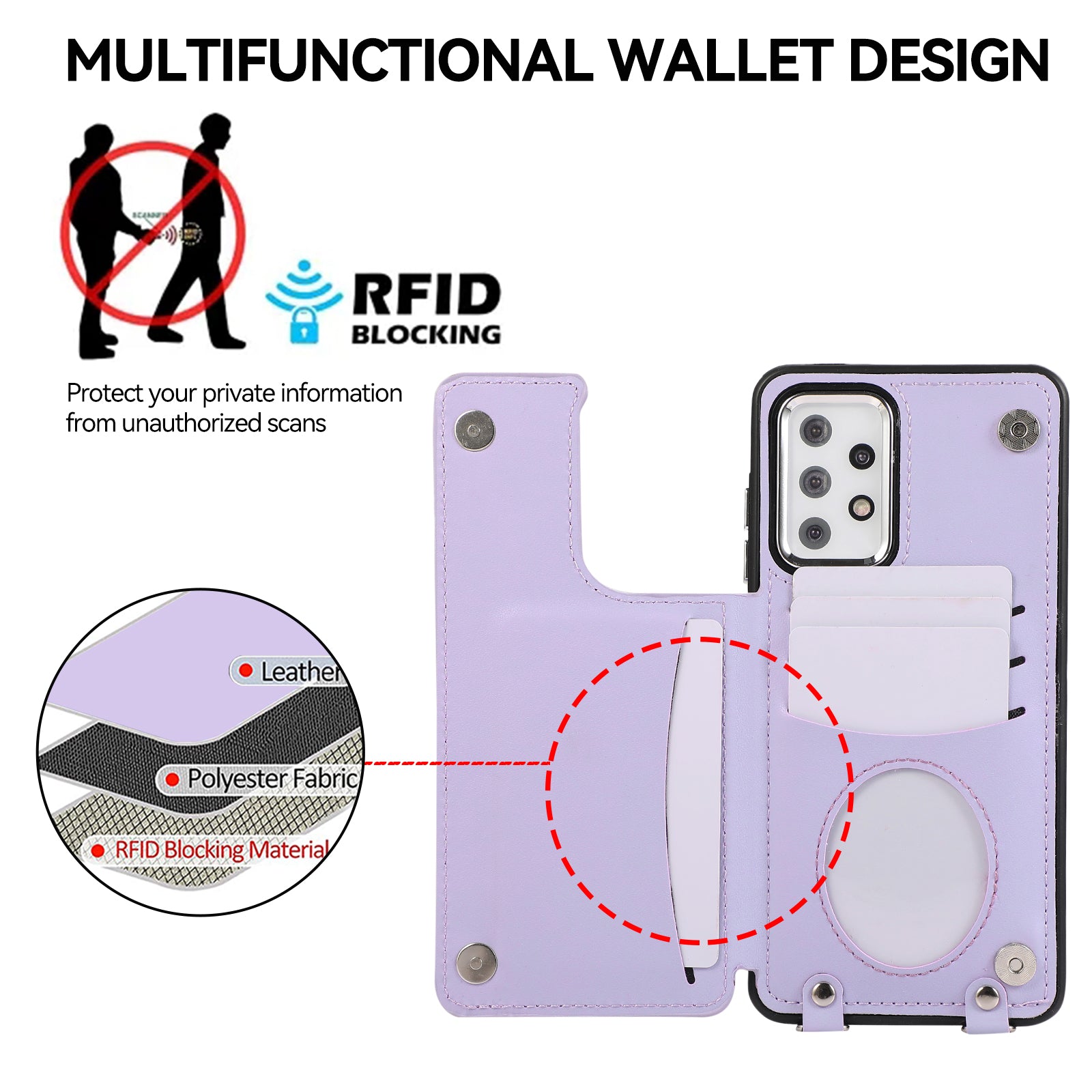 For Samsung Galaxy A53 5G Card Holder Case RFID Blocking Ring Kickstand Cover with Shoulder Strap