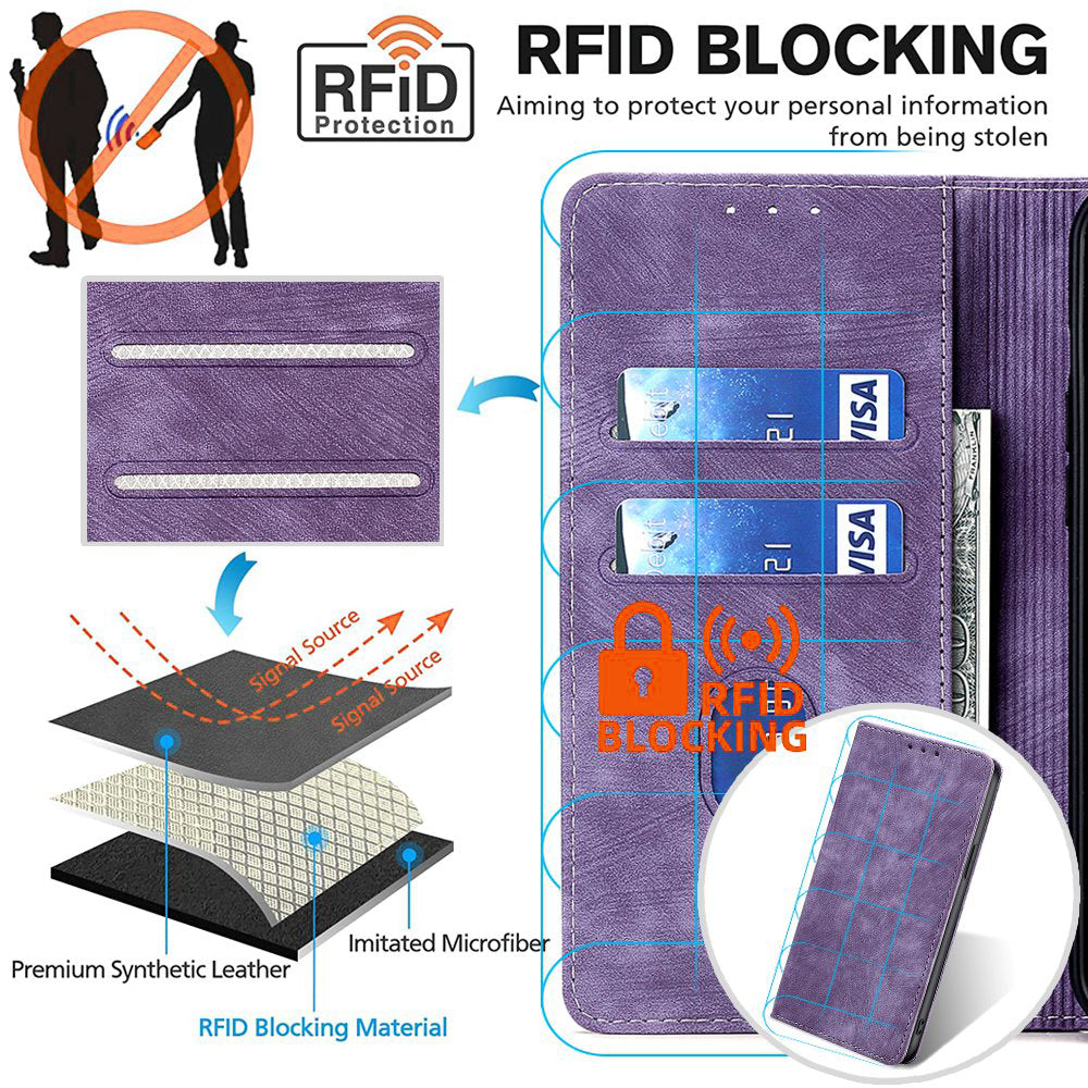 For Samsung Galaxy Xcover7 Case RFID Blocking Wallet PU Leather Stand Phone Cover