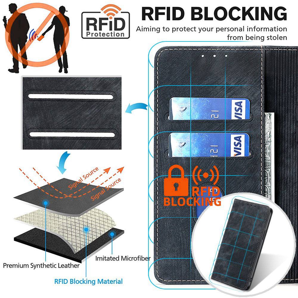 For Oppo Find X7 5G Case RFID Blocking PU Leather Flip Cell Phone Cover