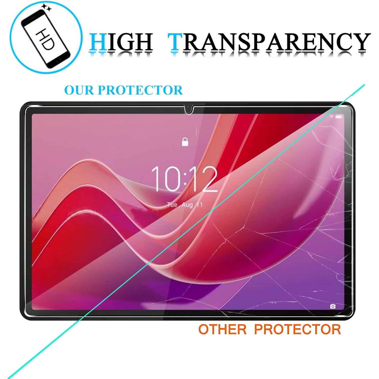 For Lenovo Tab M11 / Xiaoxin Pad 11 2024 Clear TPU Tablet Case + 2Pcs Tempered Glass Screen Protector