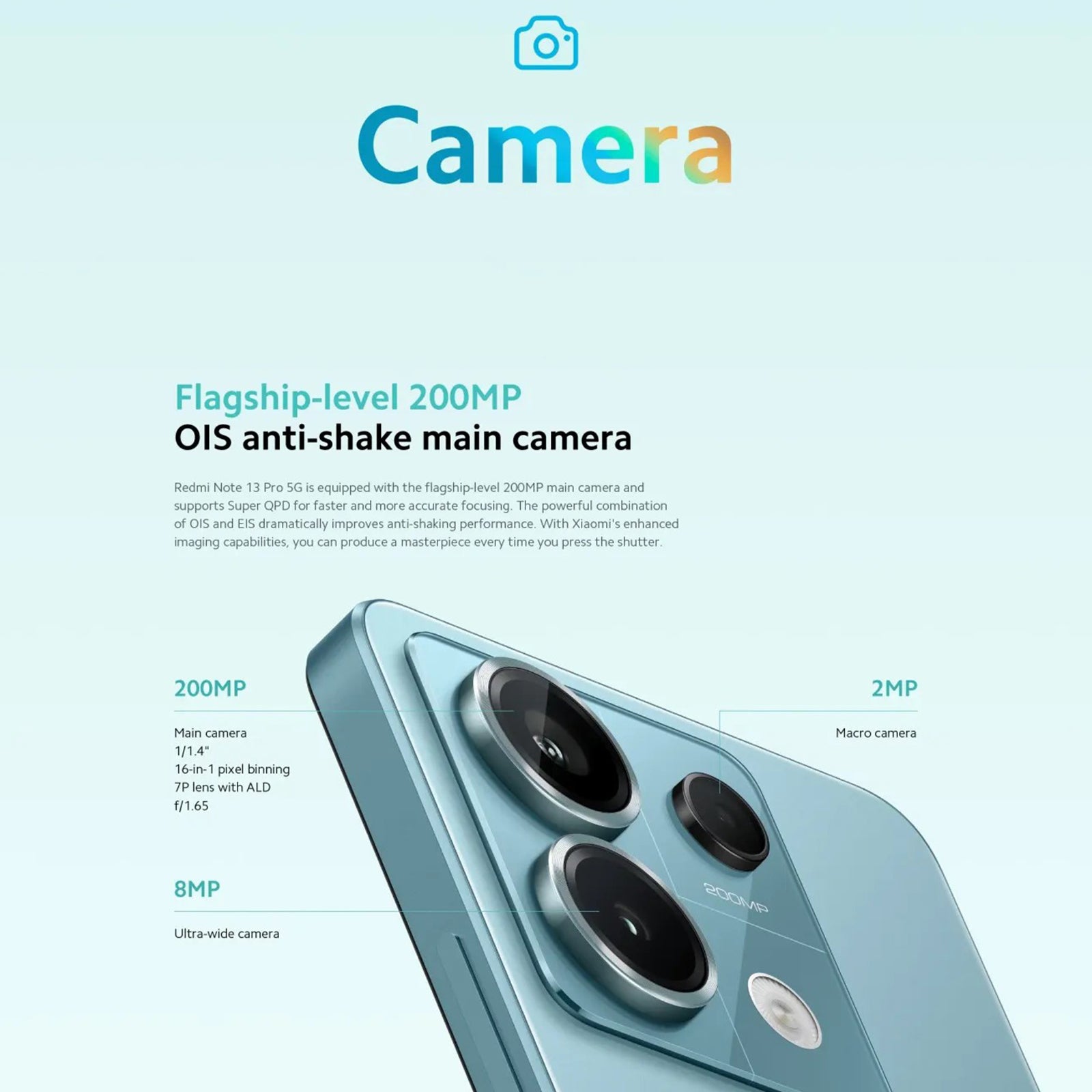 XIAOMI Redmi Note 13 Pro 5G EU Version Cellphone 12GB+512GB 6.67inch AMOLED Snapdragon 7s Gen 2 200MP Android Smartphone