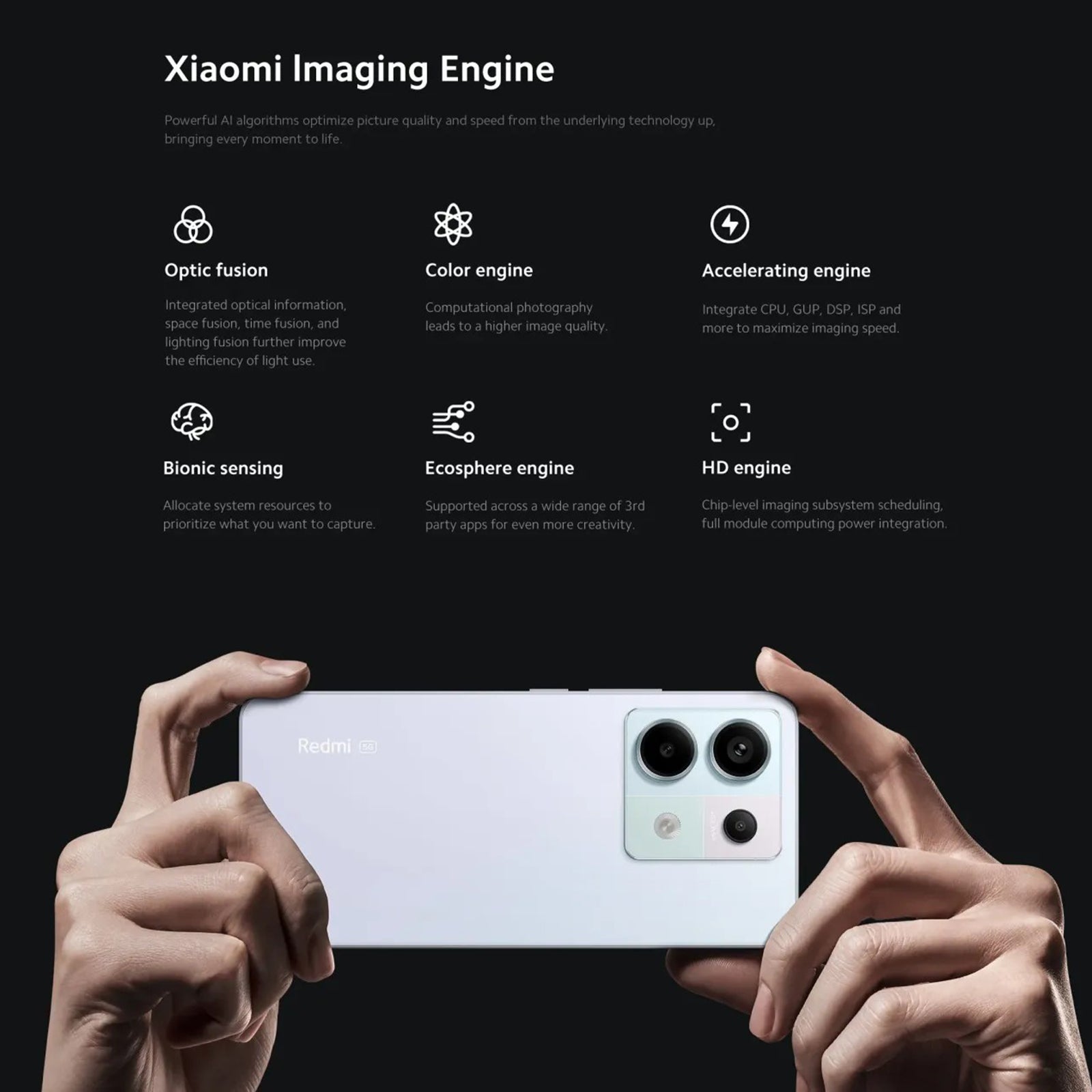 XIAOMI Redmi Note 13 Pro 5G EU Version Cellphone 12GB+512GB 6.67inch AMOLED Snapdragon 7s Gen 2 200MP Android Smartphone
