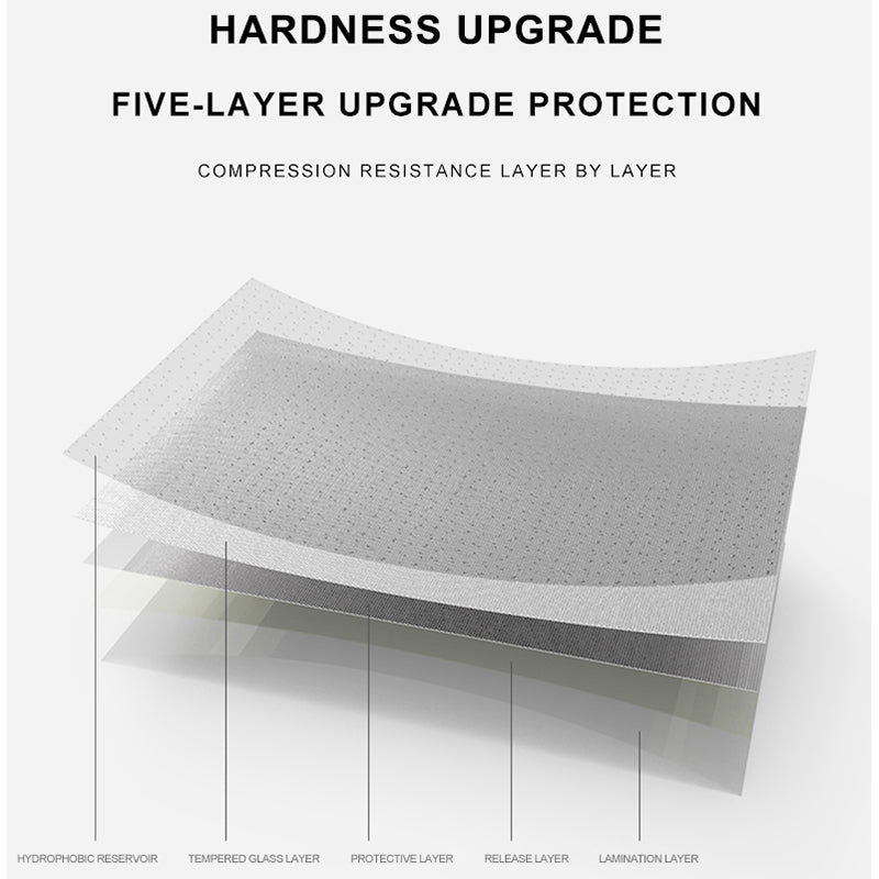 MOCOLO For Xiaomi 14 Pro Full Coverage Screen Protector Tempered Glass