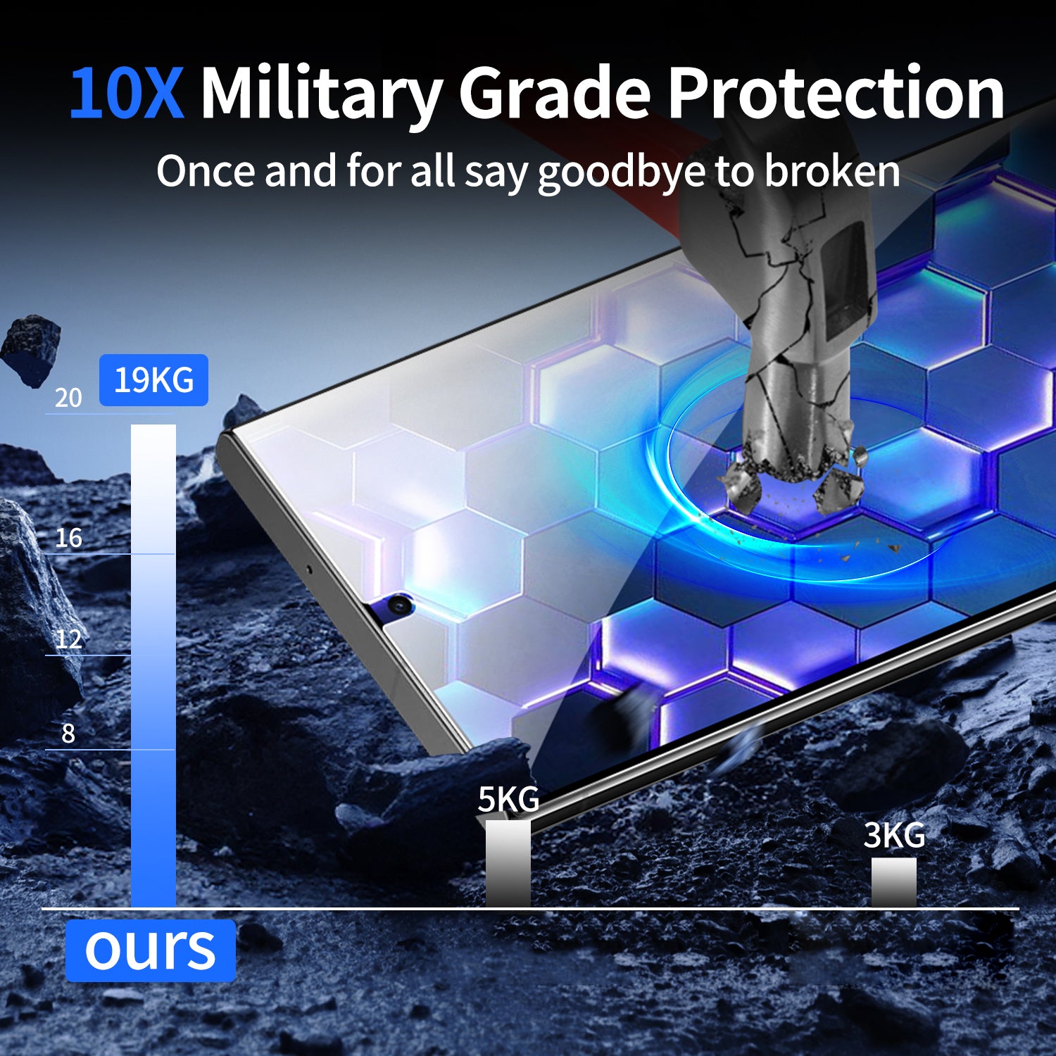 2Pcs Screen Protector for Samsung Galaxy S22+ 5G with 2Pcs Camera Lens Protector Support Fingerprint Unlock