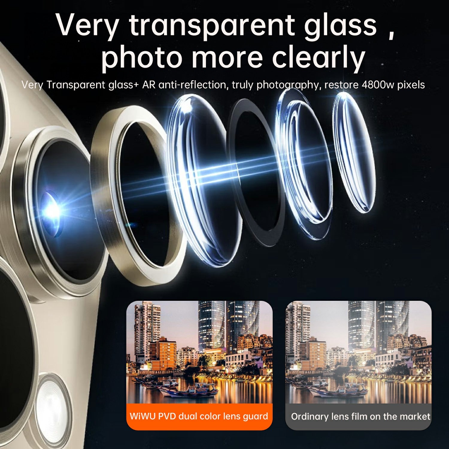 WIWU LG-004 1 Set For iPhone 15 Pro AR Tempered Glass PVD Aluminum Alloy Frame Lens Protector