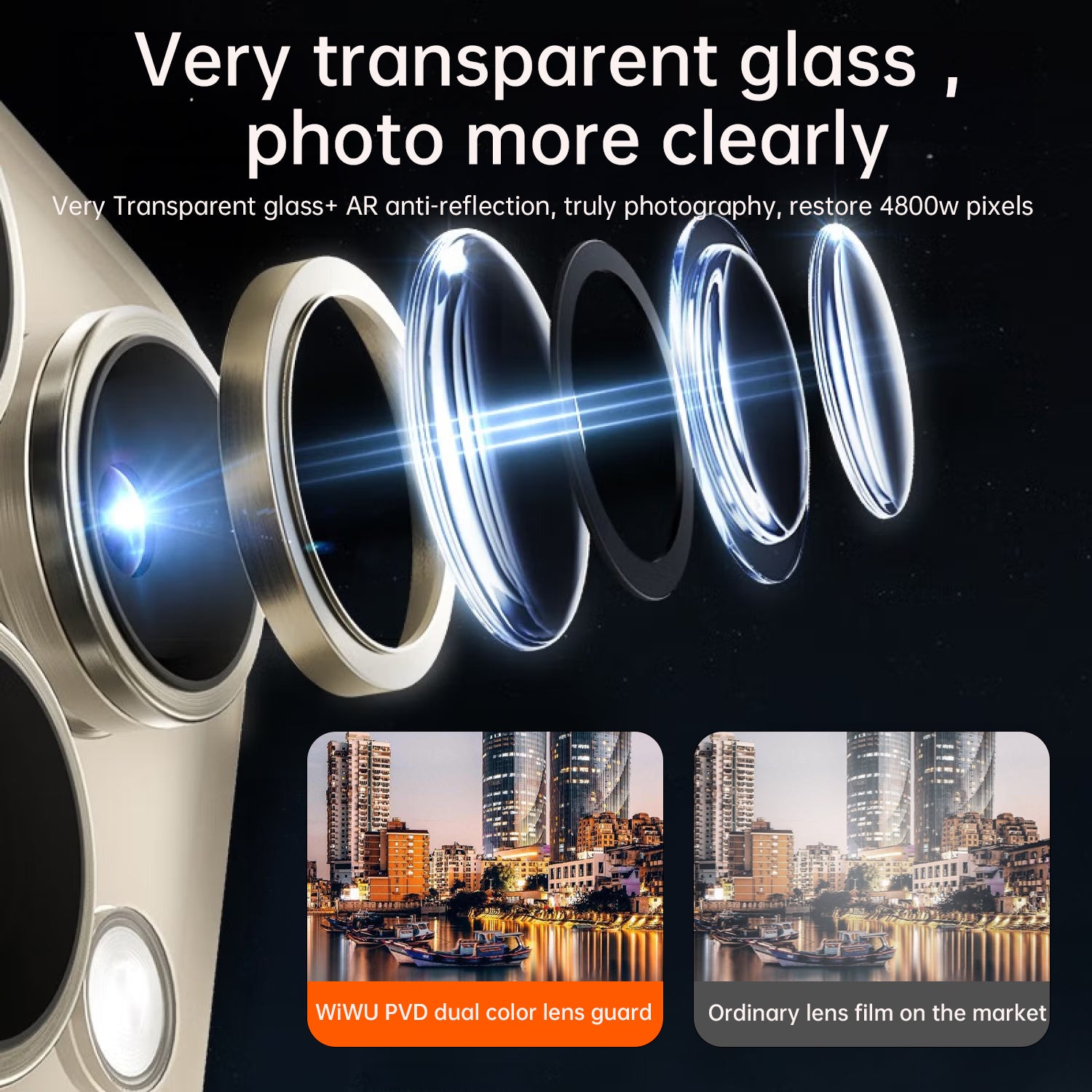 WIWU LG-004 1 Set For iPhone 15 Plus / 15 PVD Tempered Glass Rear Lens Film Aluminum Alloy Frame Lens Protector