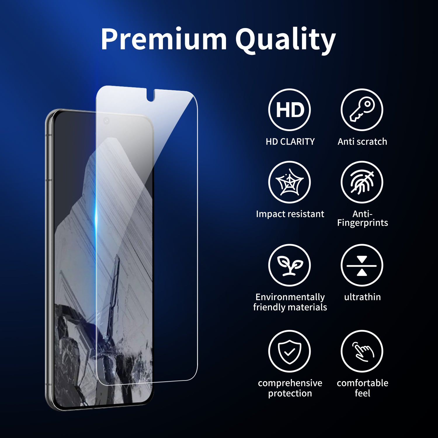 2Pcs Screen Protector for Google Pixel 8 Pro Fingerprint Unlock Film with 2Pcs Camera Lens Protector