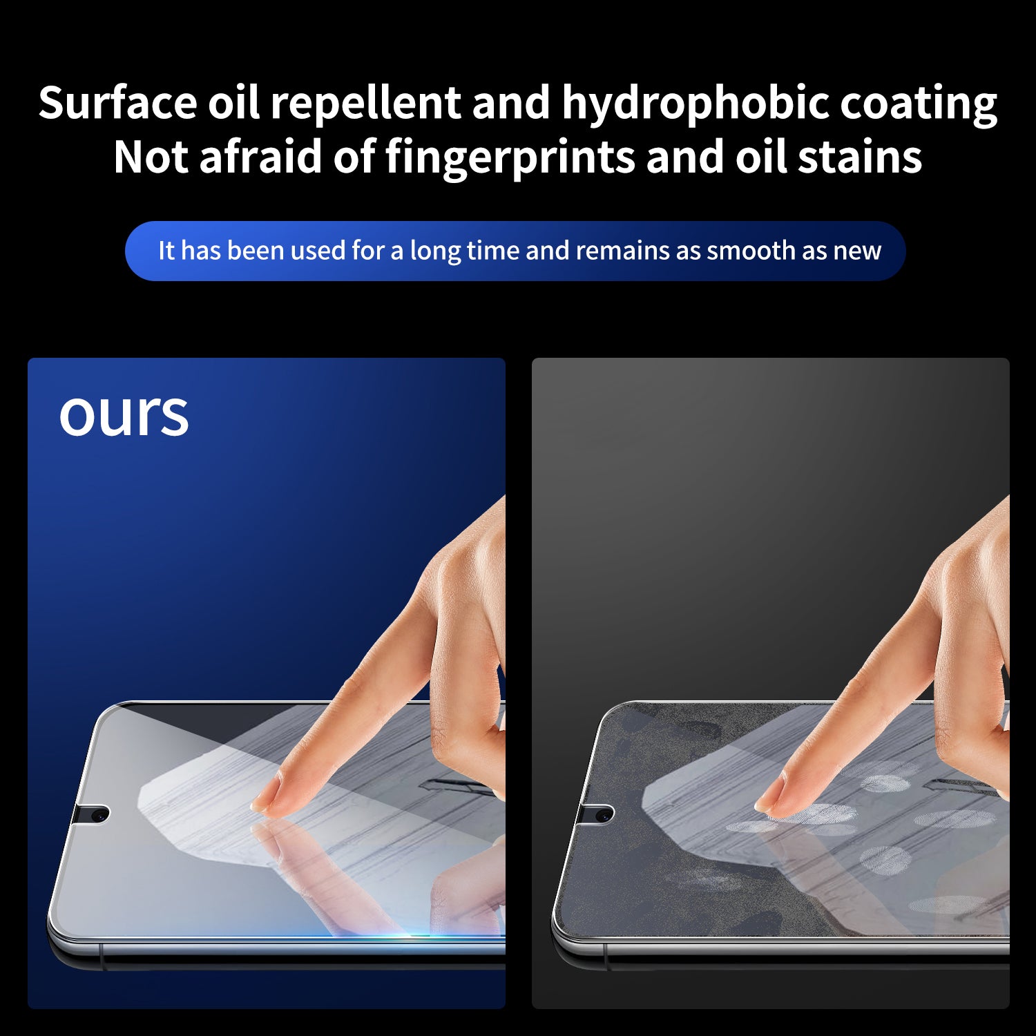2Pcs Screen Protector for Google Pixel 8 Pro Fingerprint Unlock Film with 2Pcs Camera Lens Protector