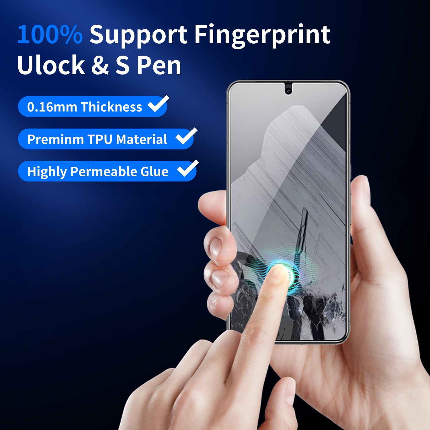 2Pcs Screen Protector for Google Pixel 8 Pro Fingerprint Unlock Film with 2Pcs Camera Lens Protector