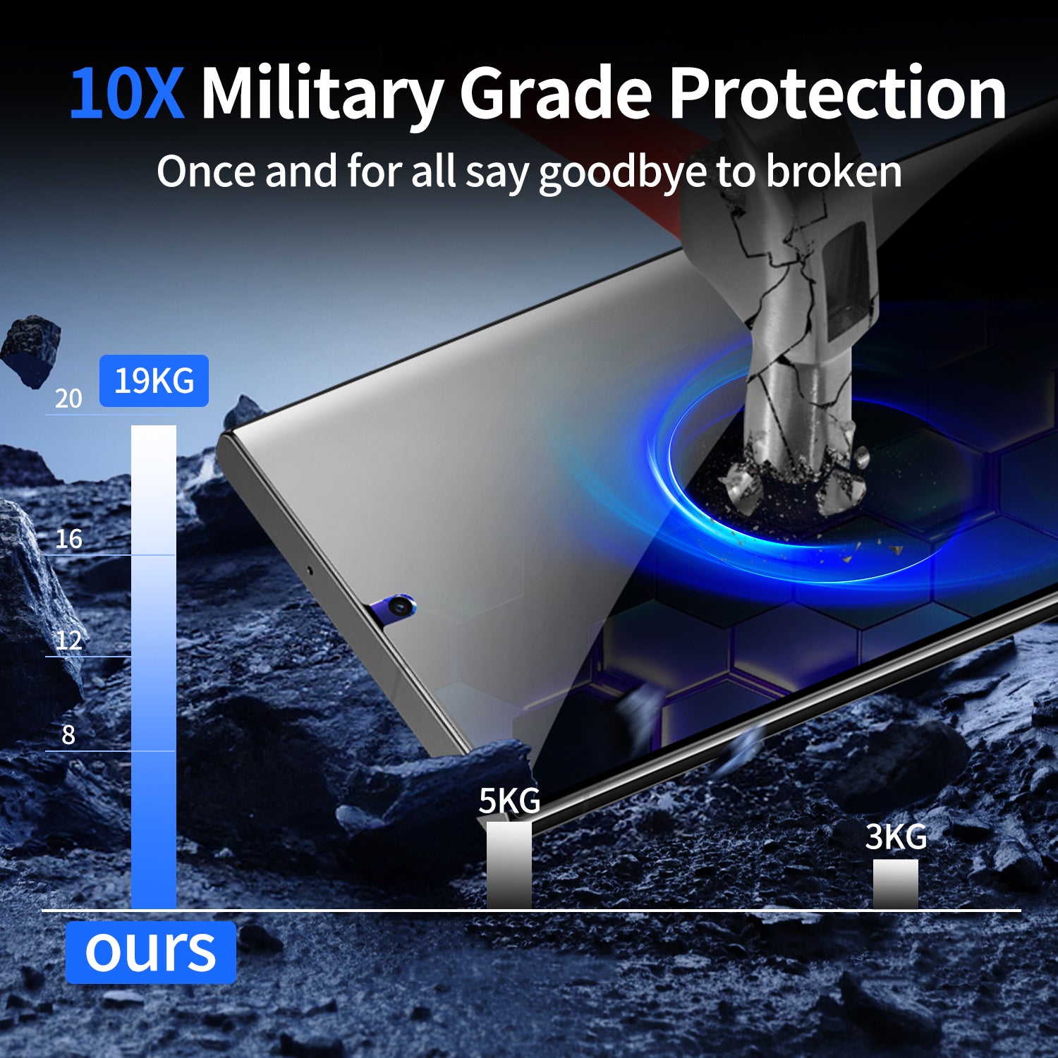 2Pcs Anti-Peeping Screen Protector for Samsung Galaxy S24 Ultra 9H Hardness Film with 2Pcs Camera Lens Protector